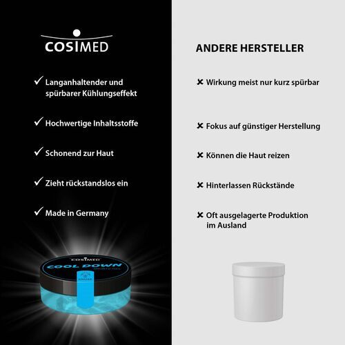 cosiMed x KRUSE - COOL DOWN Sports Gel