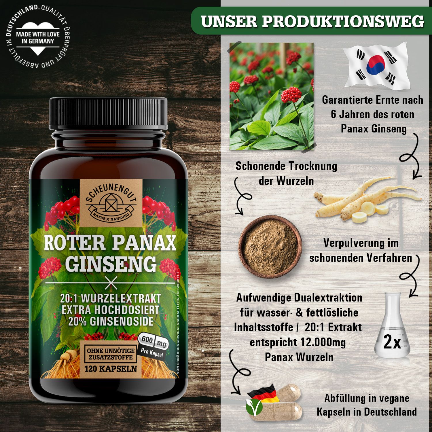 Braune Glasflasche mit Kapseln. Etikett mit Produktnamen und Details. Grafiken zeigen Ginseng-Prozess und Inhaltsstoffe.