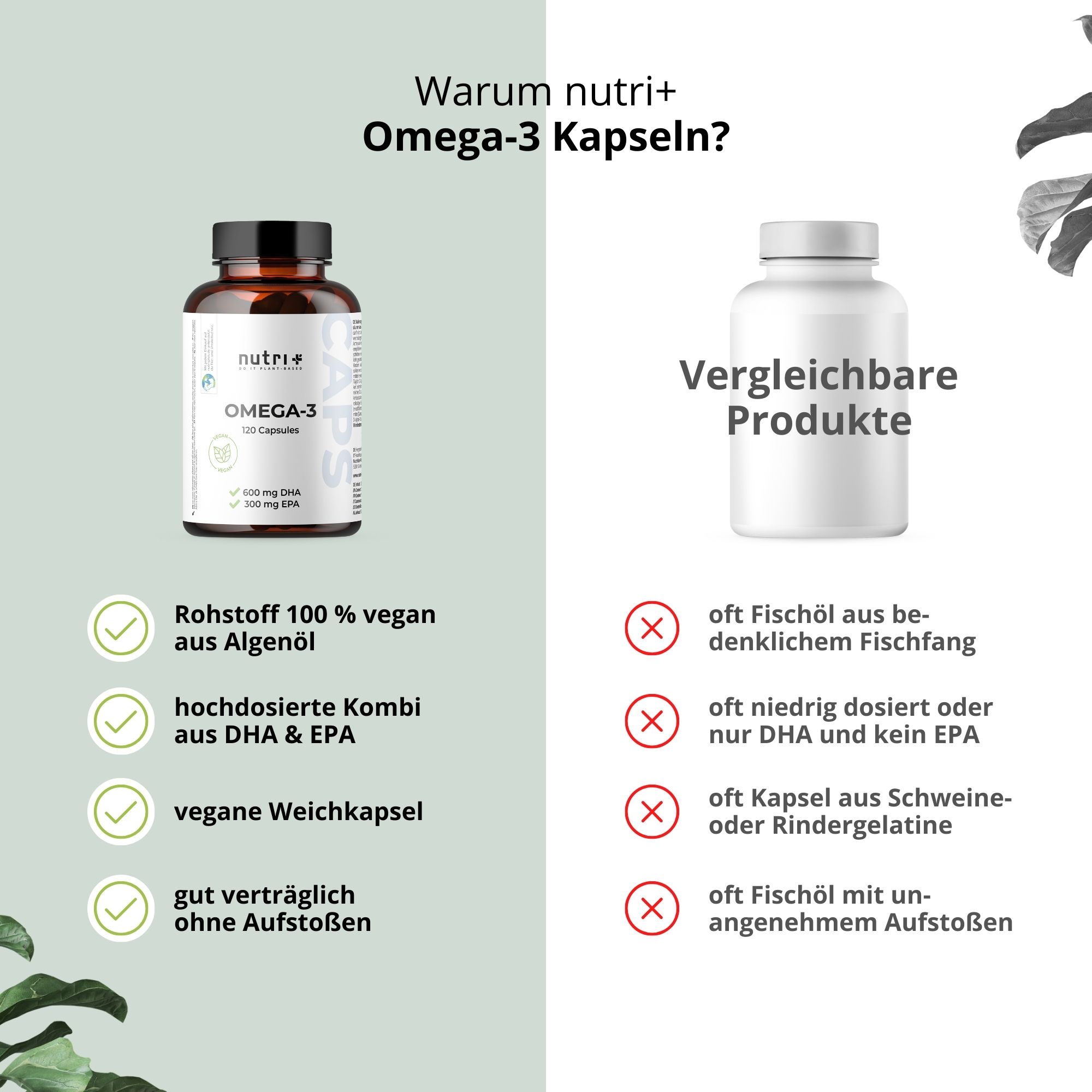 Vergleich von nutri+ Omega-3 Kapseln mit einem anderen Produkt. Links: Flasche mit nutri+ Label. Rechts: weiße Flasche mit roten Kreuzen.