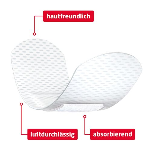 Leukoplast Soft White Pflaster verschiedene Größen, Inhalt 20 Stück