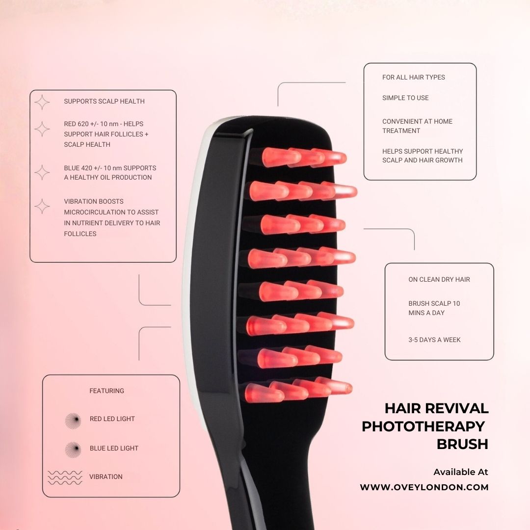 Nahaufnahme einer schwarzen Haarbürste mit roten LED-Borsten und Infoboxen.