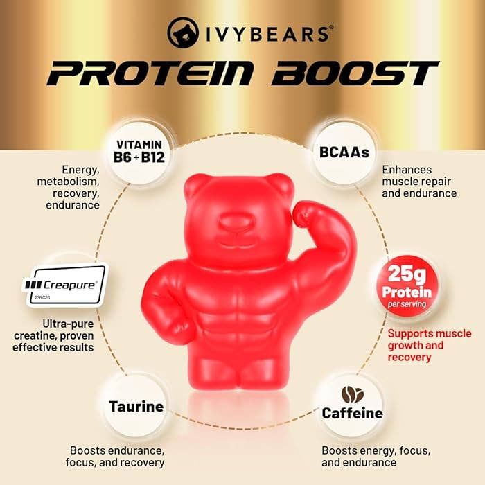Kreisförmige Darstellung mit einem roten Gummibärchen in der Mitte. Text: Protein Boost, BCAA's, Vitamin B6+B12, Taurin, Koffein.