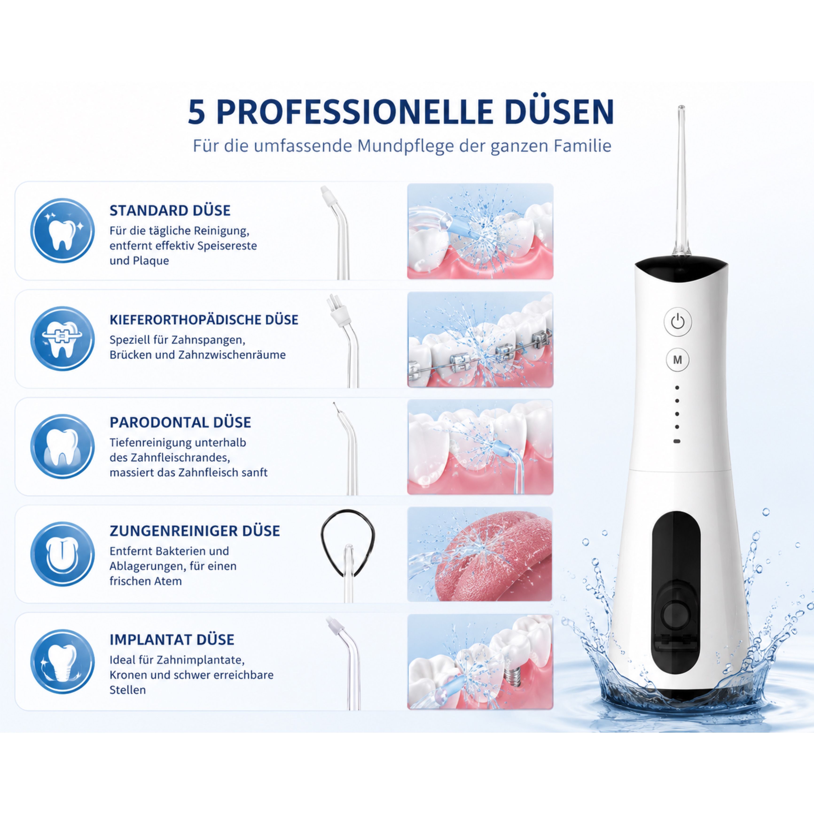 AquaPulse Munddusche mit 5 professionellen Düsen: Standard, Kieferorthopädische, Parodontal, Zungenreiniger, Implantat.