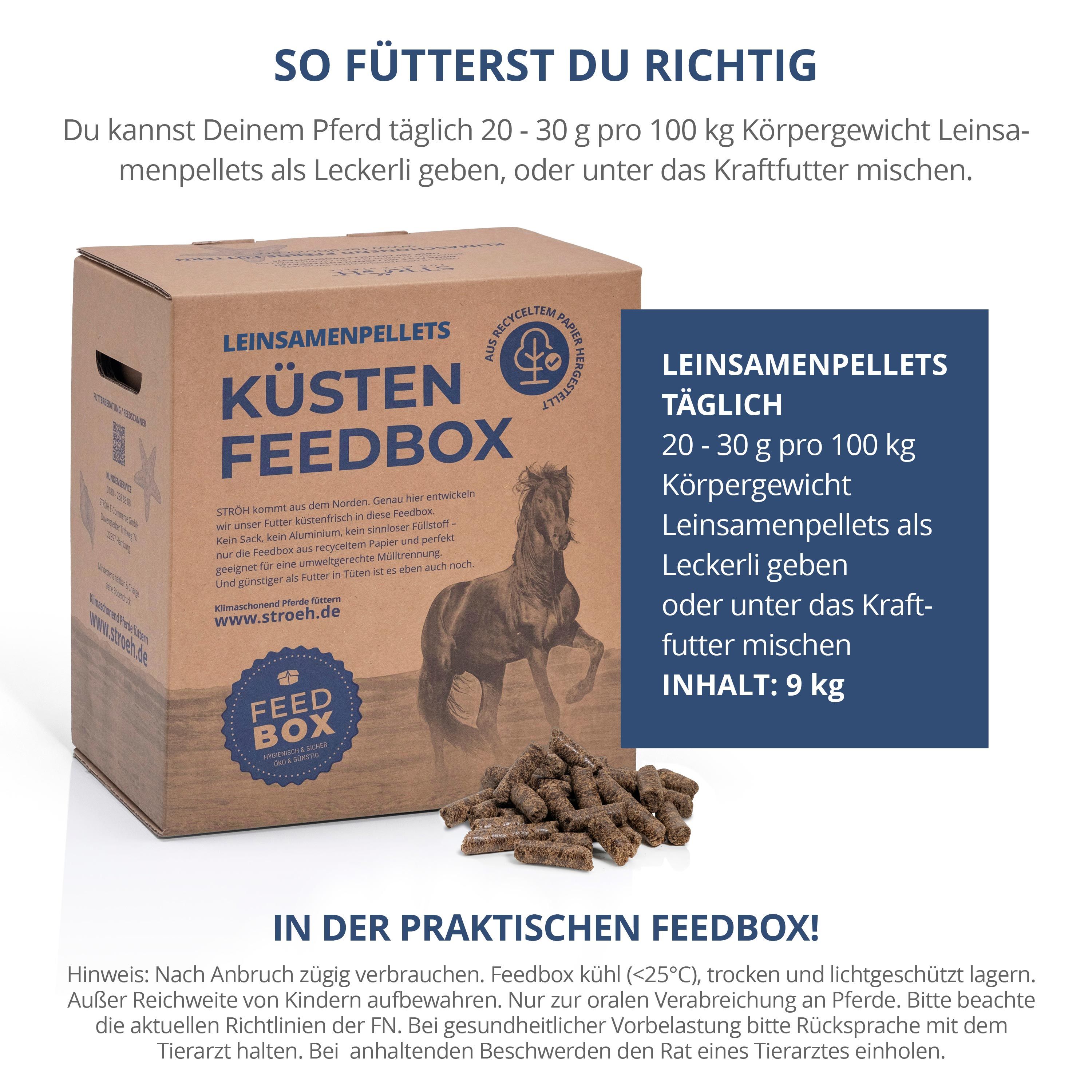 Feedbox mit Leinsamenpellets und Text. Auf der Box steht "KÜSTEN FEEDBOX" und ein Pferdebild. Text: 20-30 g pro 100 kg Körpergewicht.
