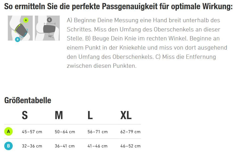Größentabelle mit Messanweisungen für Oberschenkel. Größen: S, M, L, XL. Messbereiche in cm angegeben.