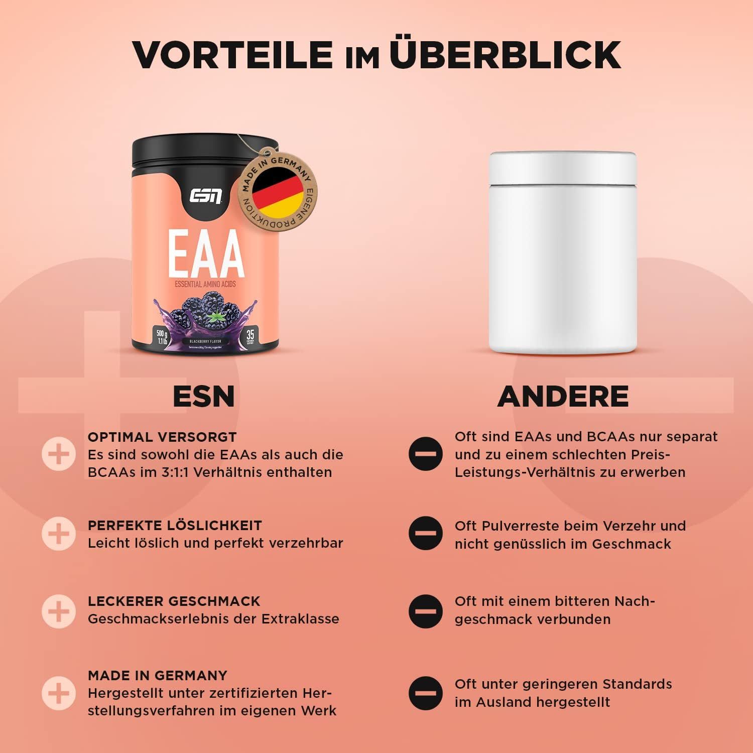 Vergleich von ESN EAA und anderen Produkten. ESN-Behälter mit EAA-Schriftzug, Made in Germany-Siegel. Vorteile und Nachteile werden verglichen.