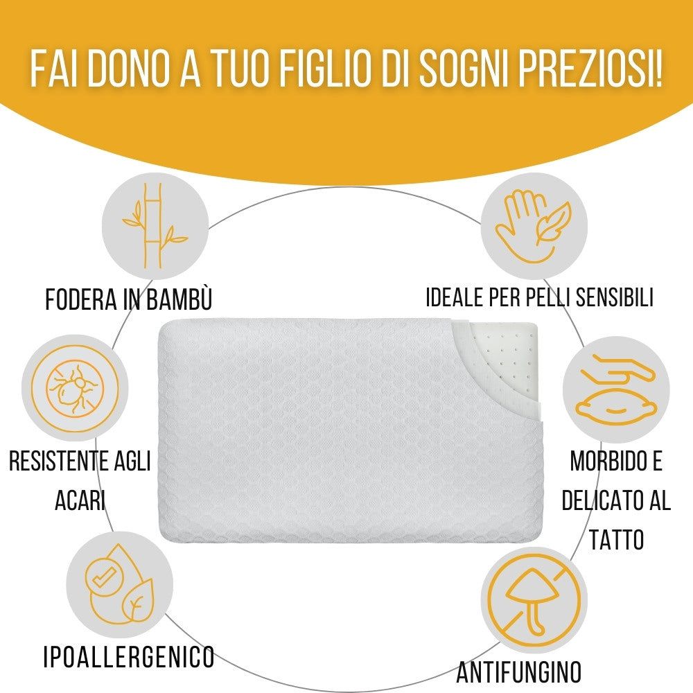 Sfondo giallo con testo e simboli. Rivestimento in bambù, dimensioni.