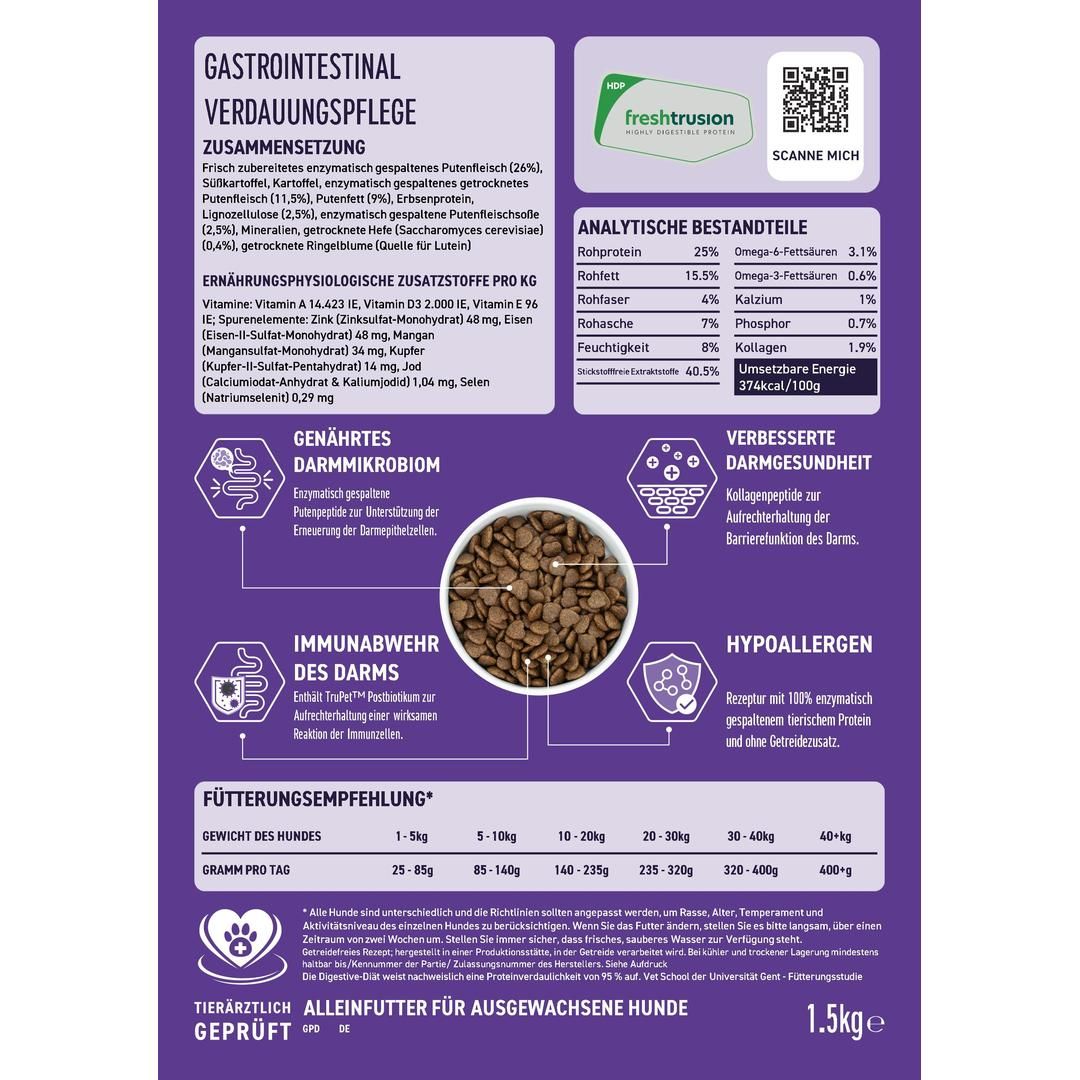 VetLine Trockenfutter mit Peptiden für Hunde - Gastrointestinal