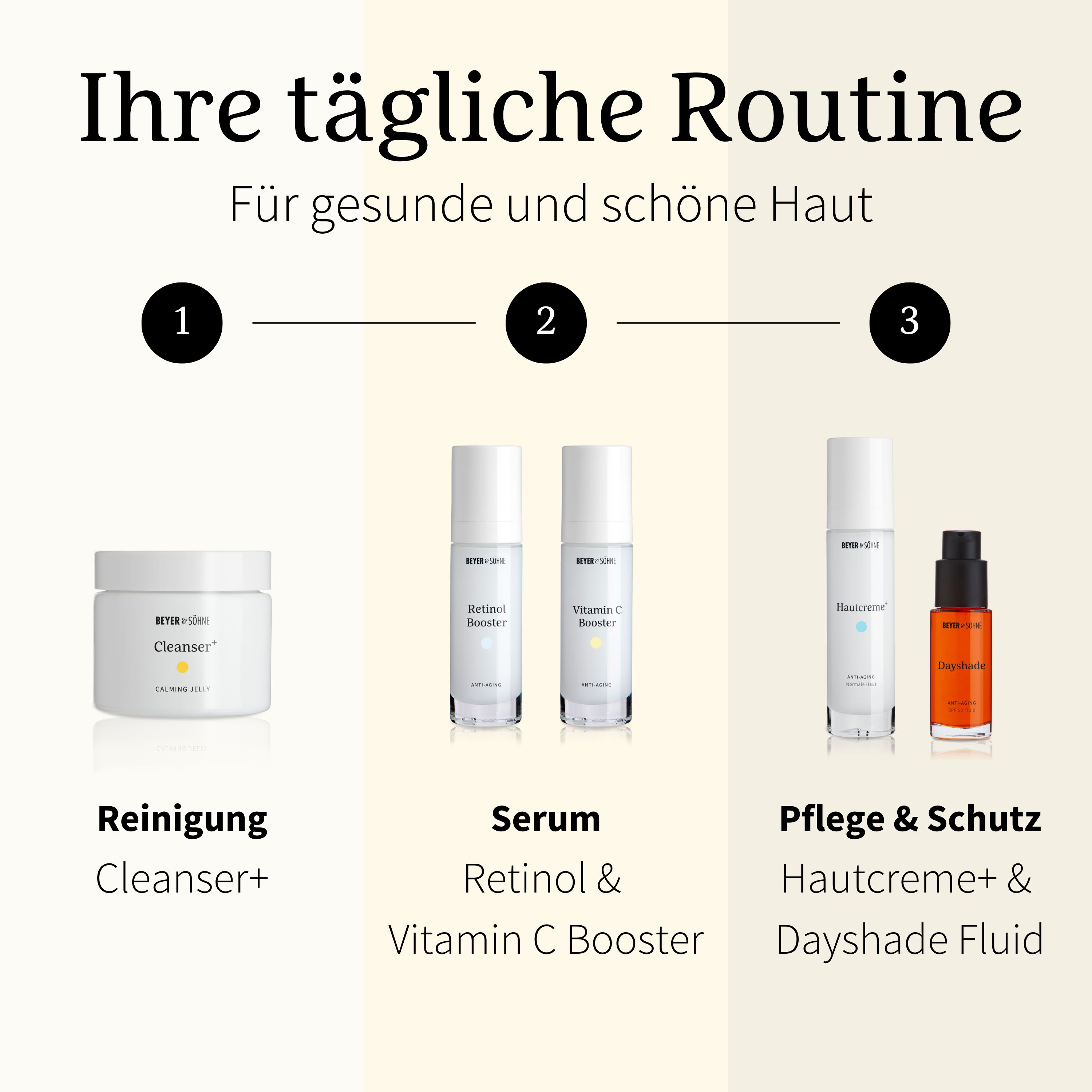 Vitamin C Booster - Serum mit 15% reinem Vitamin C