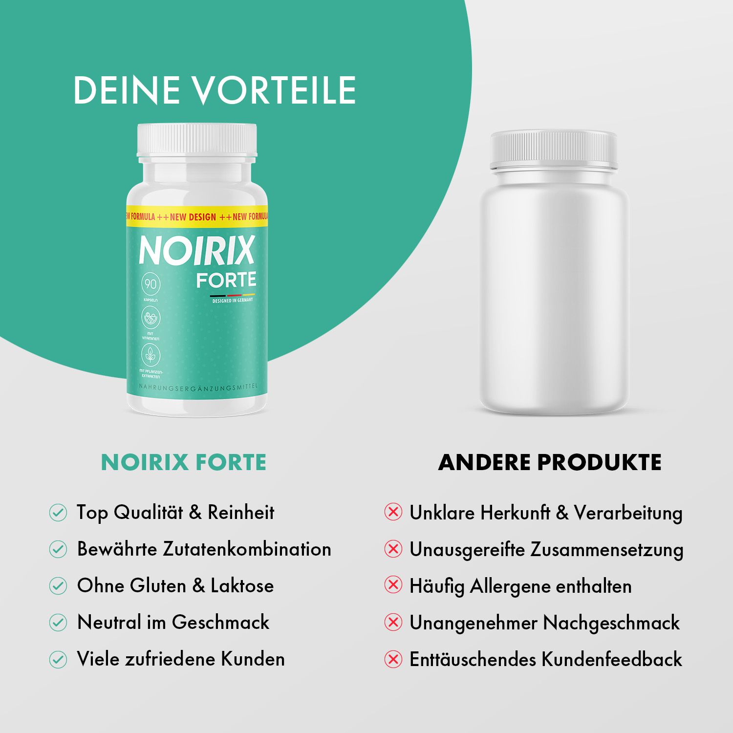 Nourix Forte Kapseln