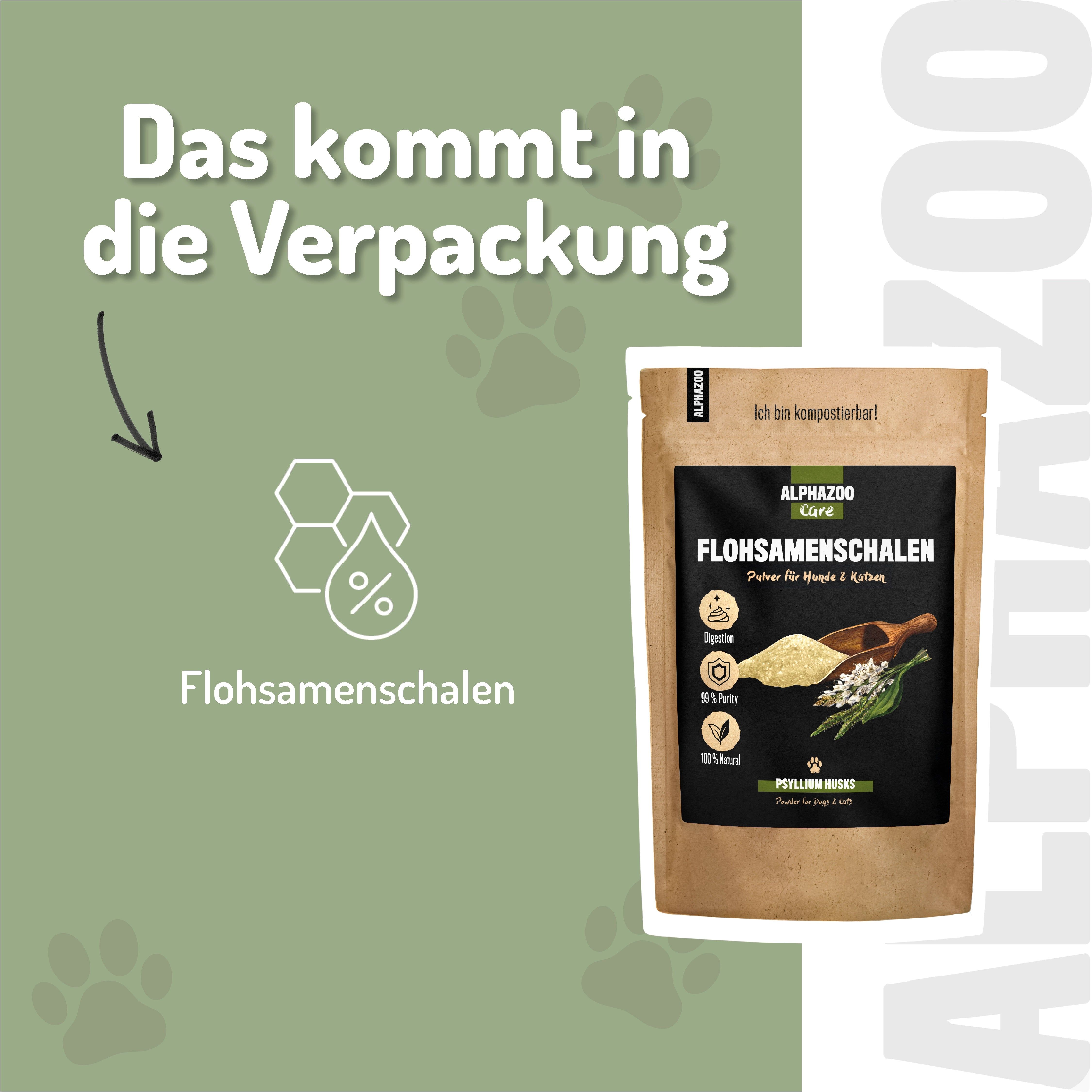 Illustration: Was in der Verpackung ist. Beutel mit ALPHAZOO Flohsamenschalen gemahlen. Text: Ich bin kompostierbar!