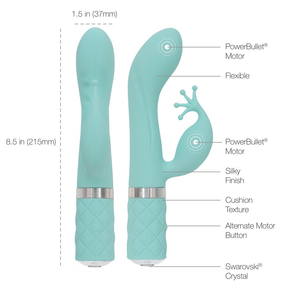 Türkisfarbener Vibrator mit Maßangaben. 8,5 Zoll hoch, 1,5 Zoll breit. Mit Bezeichnung der Teile: Motor, flexible Form, Textur.