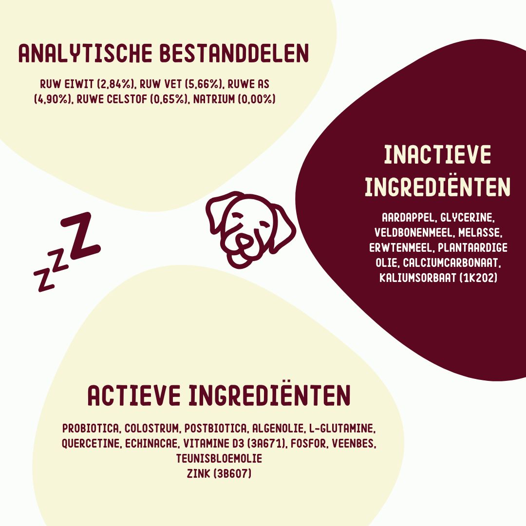 Imby Allergy and Anti-Itch - Kausnacks für allergische Hunde mit Juckreiz