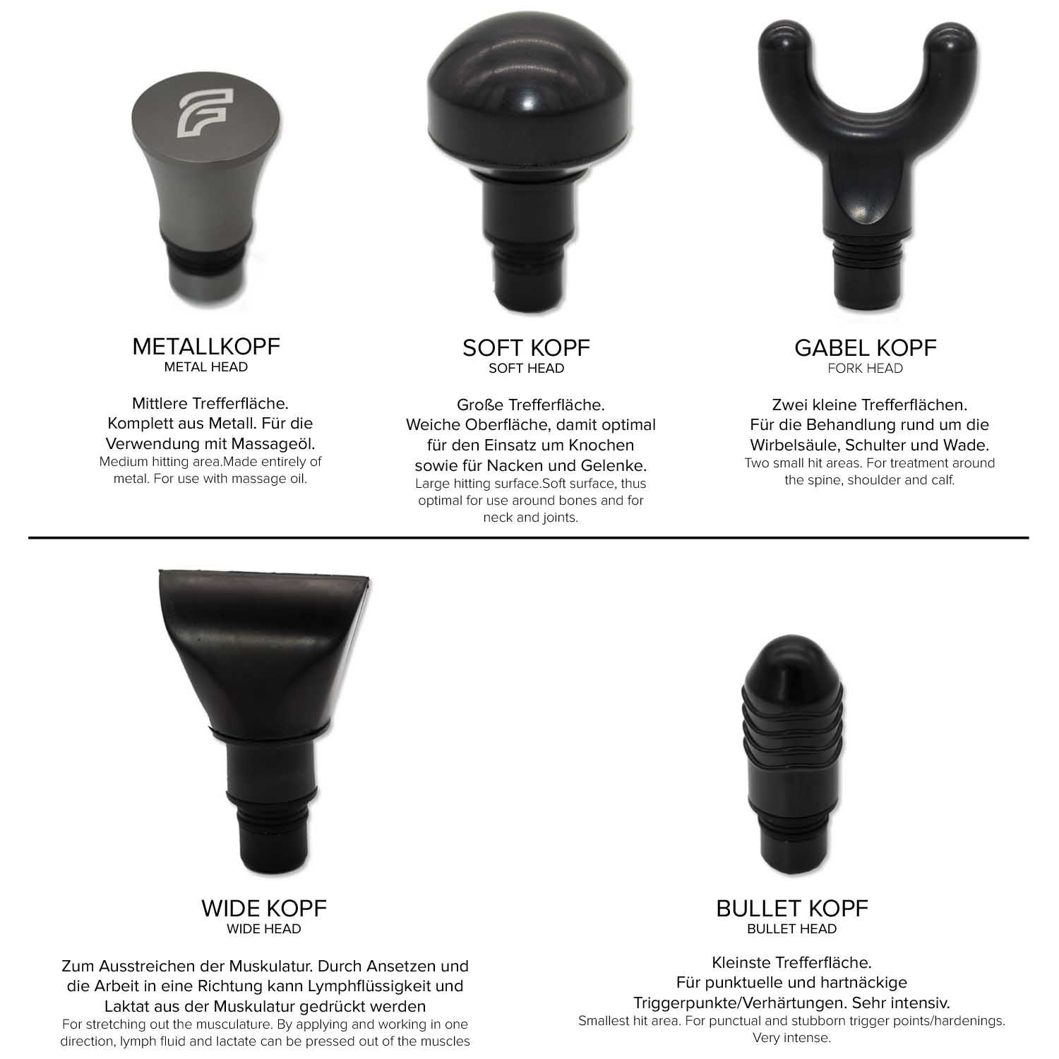 Flow® MOVE Massagepistole - Premium Muskel Massagegerät. +100.000 zufriedene Nutzer