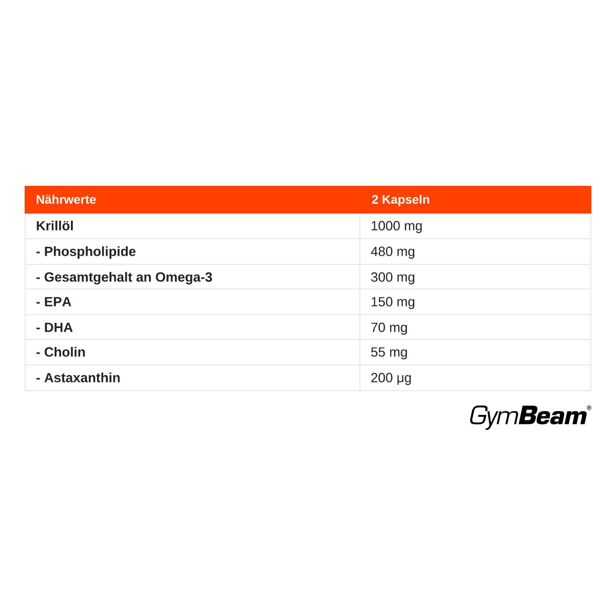 Nährwerttabelle für GymBeam Krillöl: Enthält Krillöl, Phospholipide, EPA, DHA, Cholin und Astaxanthin.