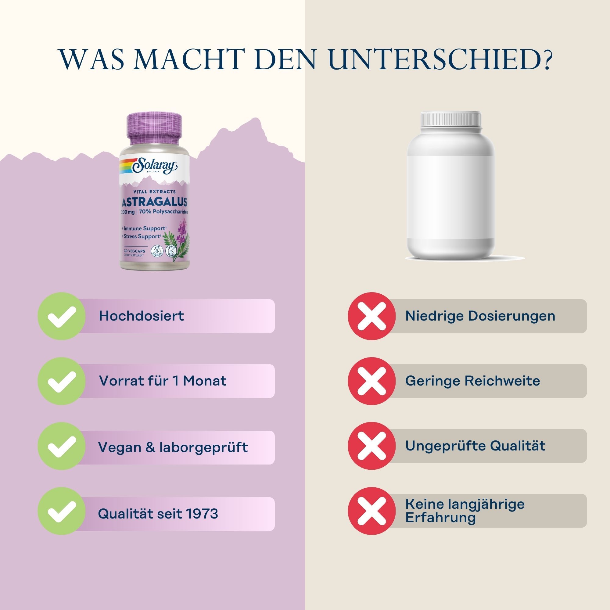 Solaray Astragalus Extrakt