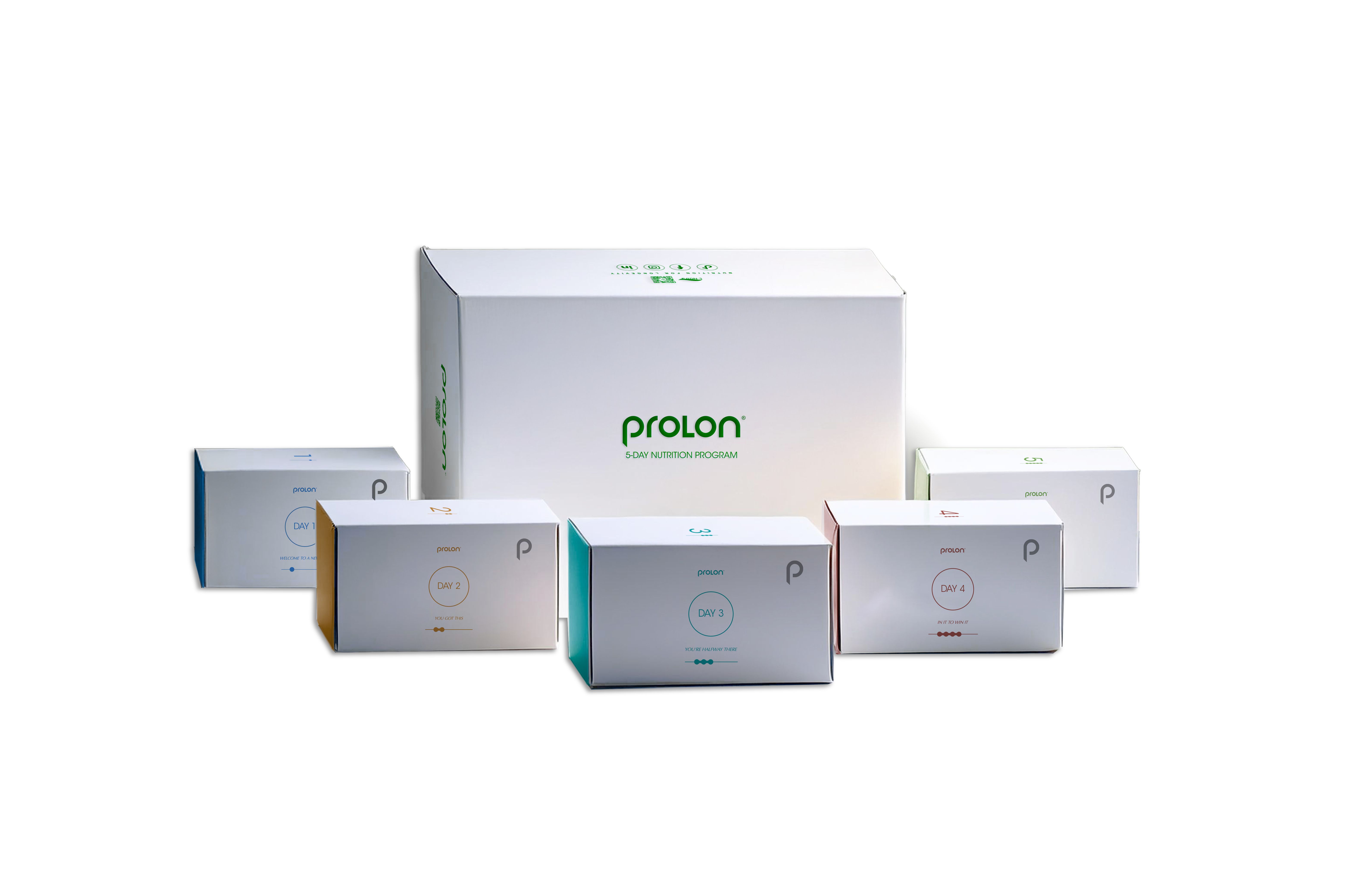 Prolon Kit Dieta Mima Digiuno Next Gen