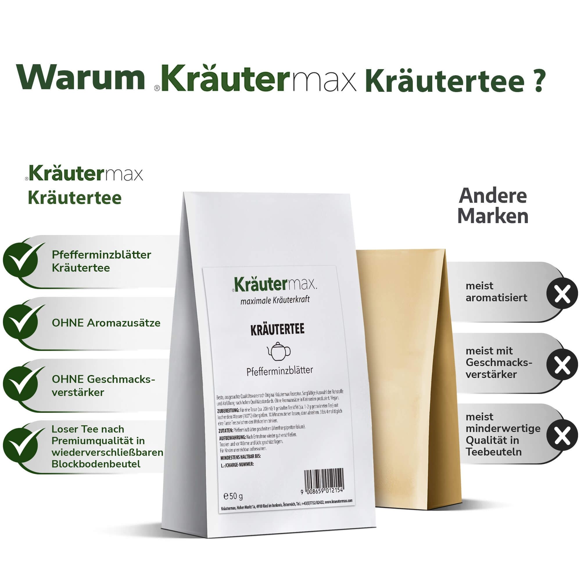 Weiße Kräutertee-Verpackung mit Produktinformationen. Vergleich mit anderen Marken. Pfefferminzblätter-Tee, ohne Aromazusätze, ohne Geschmacksverstärker.