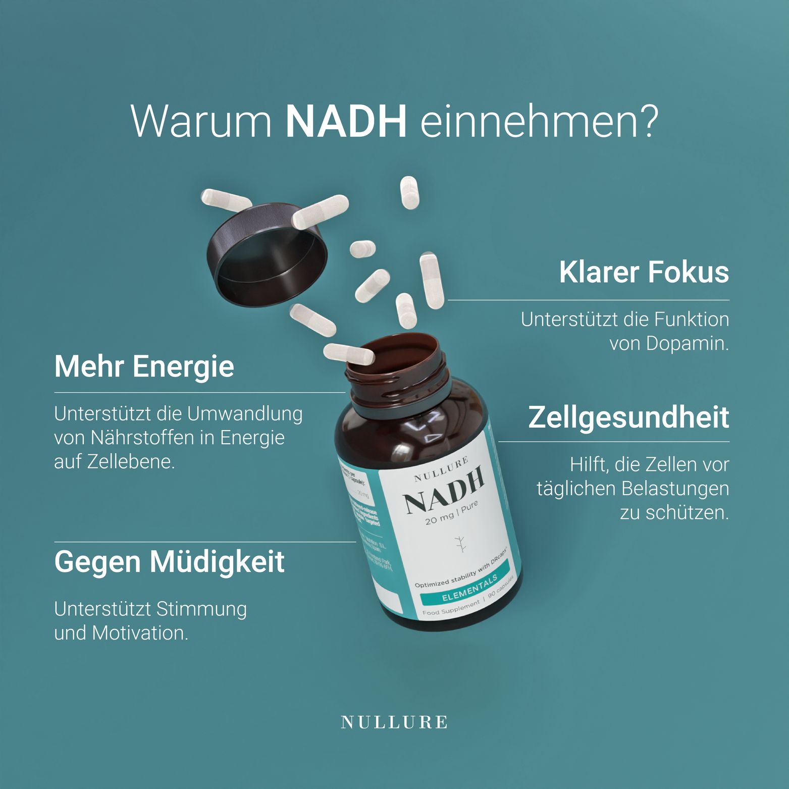 Nullure NADH 20 mg