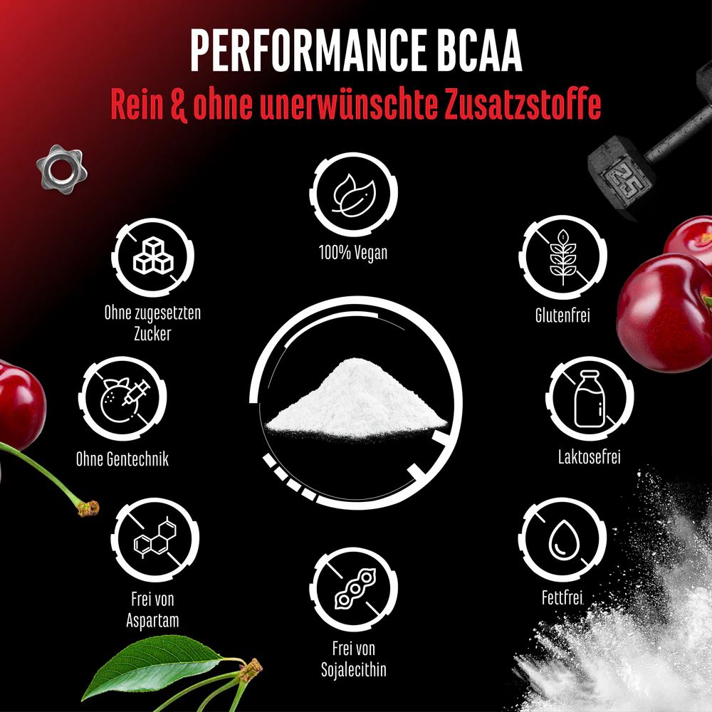 GEN Performance BCAA