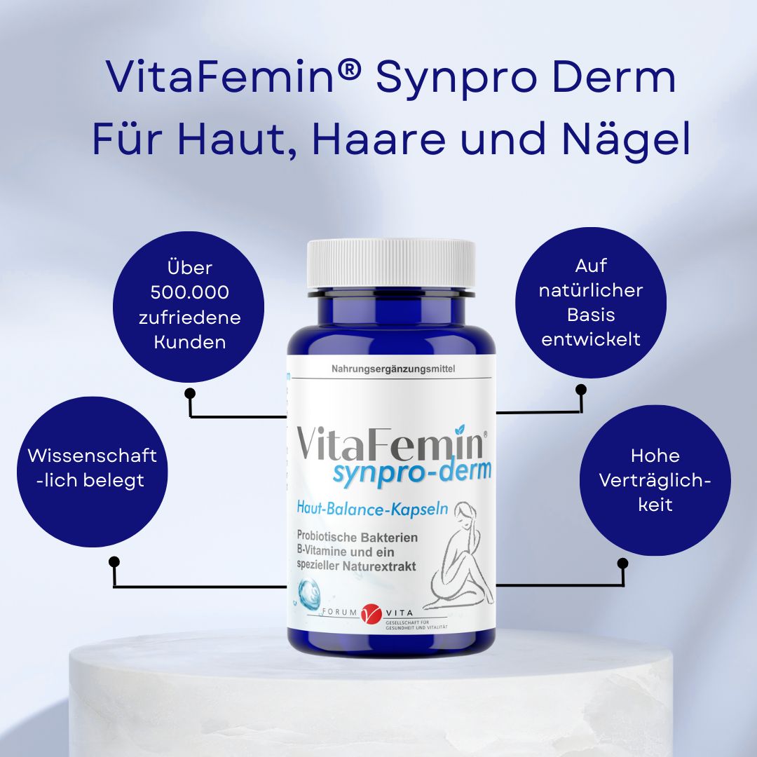 Blaue Flasche mit Kapseln. Aufschrift: VitaFemin synpro-derm. Haut-Balance-Kapseln. Mit Illustration einer Frau. Text in Kreisen: Kunden, natürlich, belegt, Verträglichkeit.