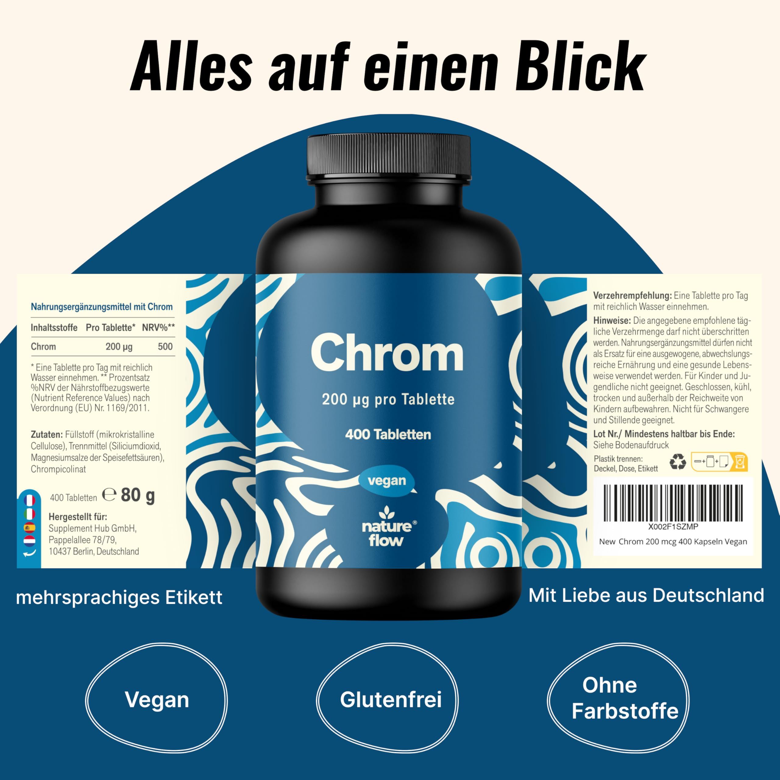 Produktflasche mit Etikett. Text: "Alles auf einen Blick". Etikett mit Inhaltsangaben, Nährwertangaben, Inhaltsstoffen. Vegan, glutenfrei, ohne Farbstoffe. Chrom.