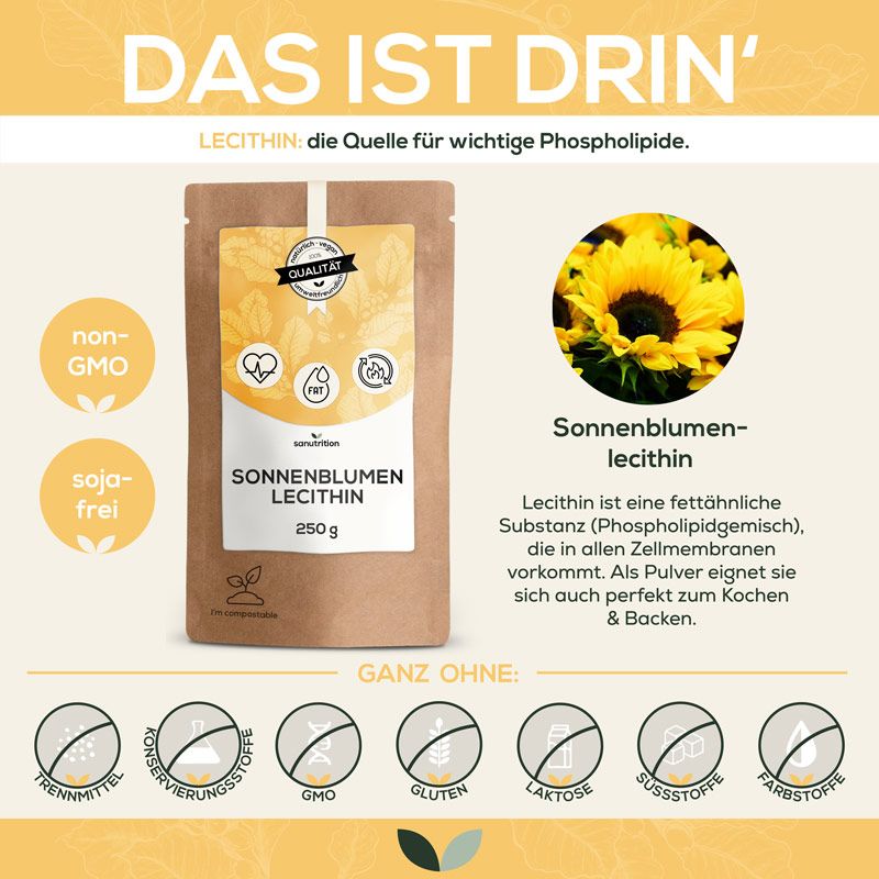 Produktverpackung Sanutrition Sonnenblumen Lecithin, 250g. Text: Nicht-GVO, sojafrei. Zusätzliche Informationen und Sonnenblumen.