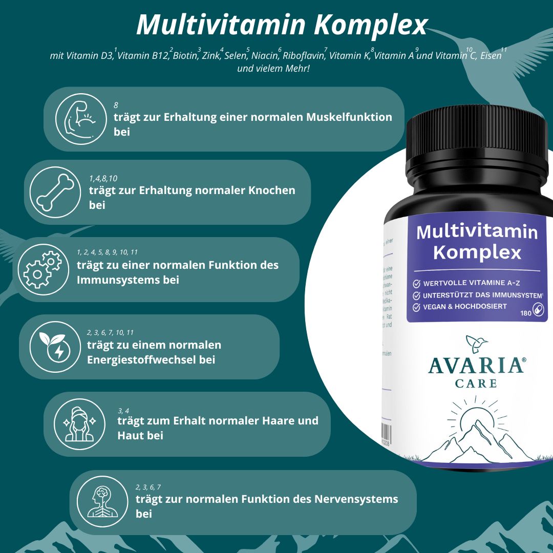 Produktflasche mit Text: Multivitamin Komplex, AVARIA CARE. Auflistung von Inhaltsstoffen und deren Wirkung auf den Körper.