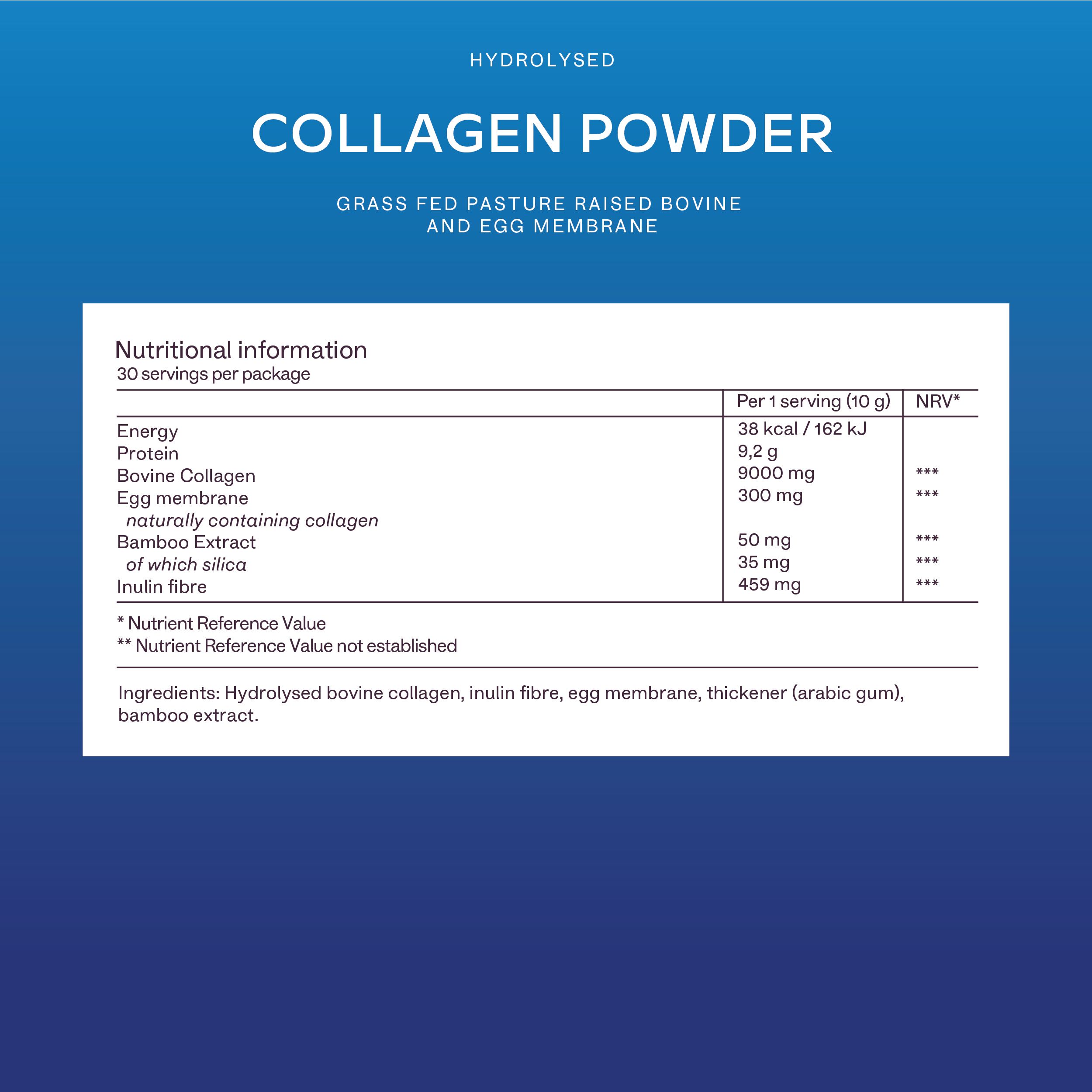 Nährwerttabelle für Kollagenpulver. Enthält Informationen zu Energie, Protein, Kollagen, Eimembran, etc.