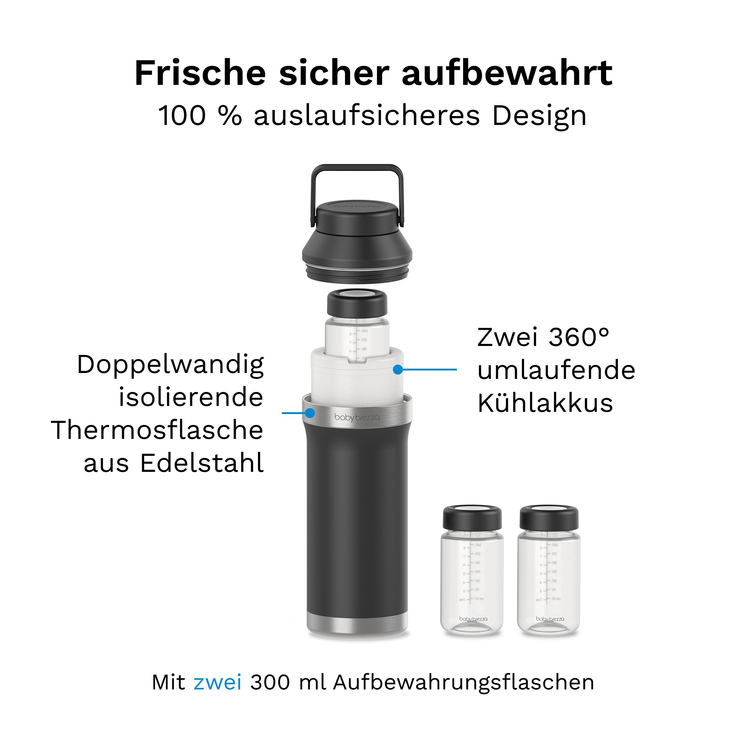 Explosionszeichnung einer Thermosflasche mit Kühlakkus und zwei Aufbewahrungsflaschen. Baby Brezza.