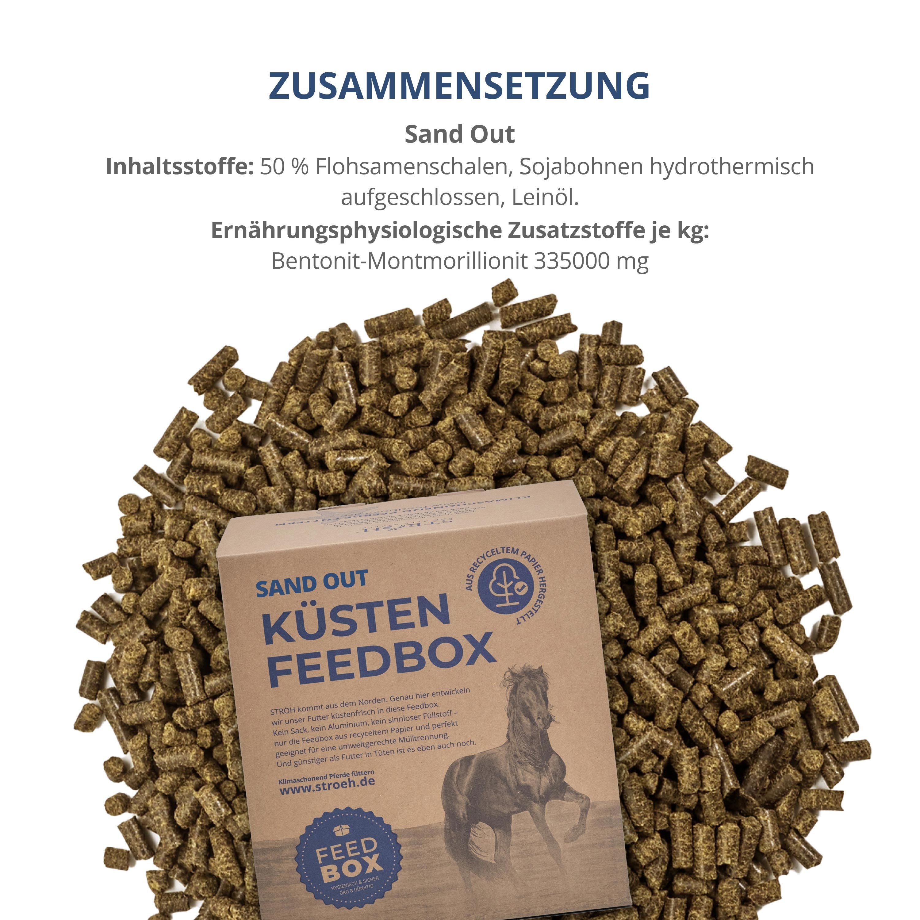 Braune Feedbox mit Produkt. Text: Sand Out, Küsten Feedbox. Inhalt: 50% Flohsamenschalen, Sojabohnen, Leinöl. Zusatzstoff: Bentonit-Montmorillonit.