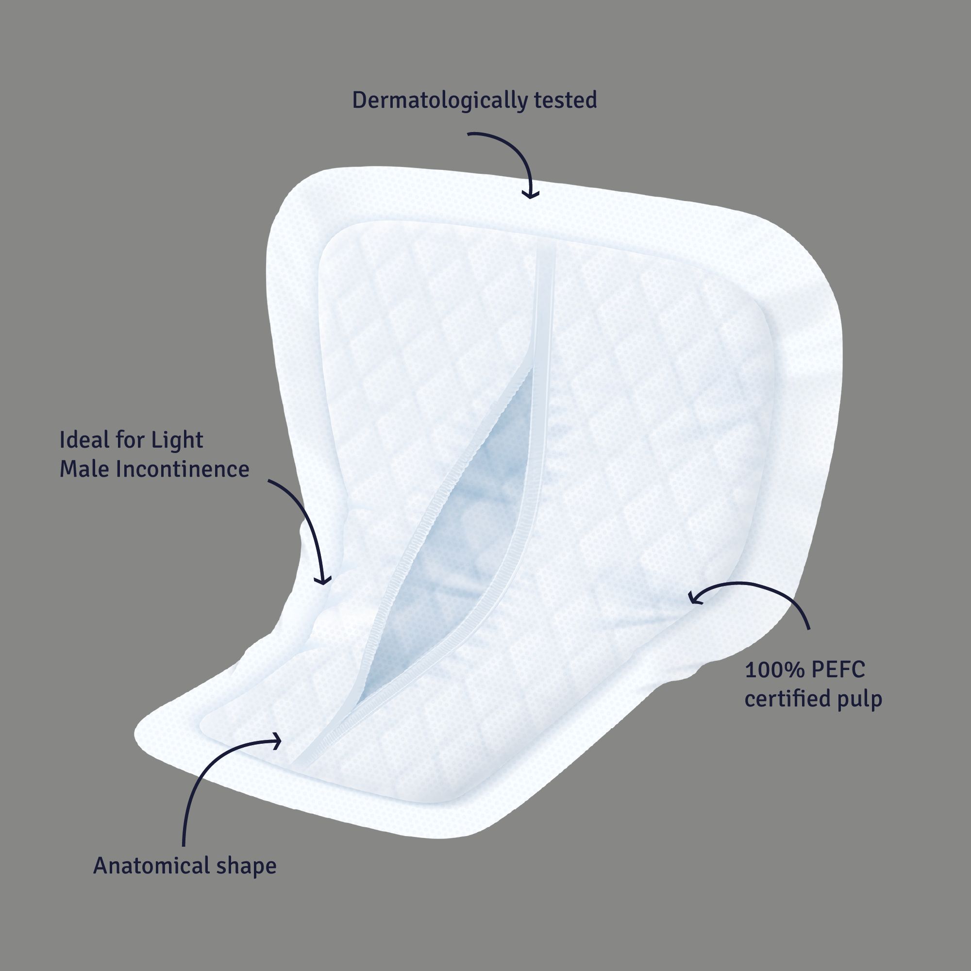 Witte, anatomisch gevormde incontinentie-inlegger. Dermatologisch getest. 100% PEFC-gecertificeerde cellulose. Ideaal voor lichte incontinentie.