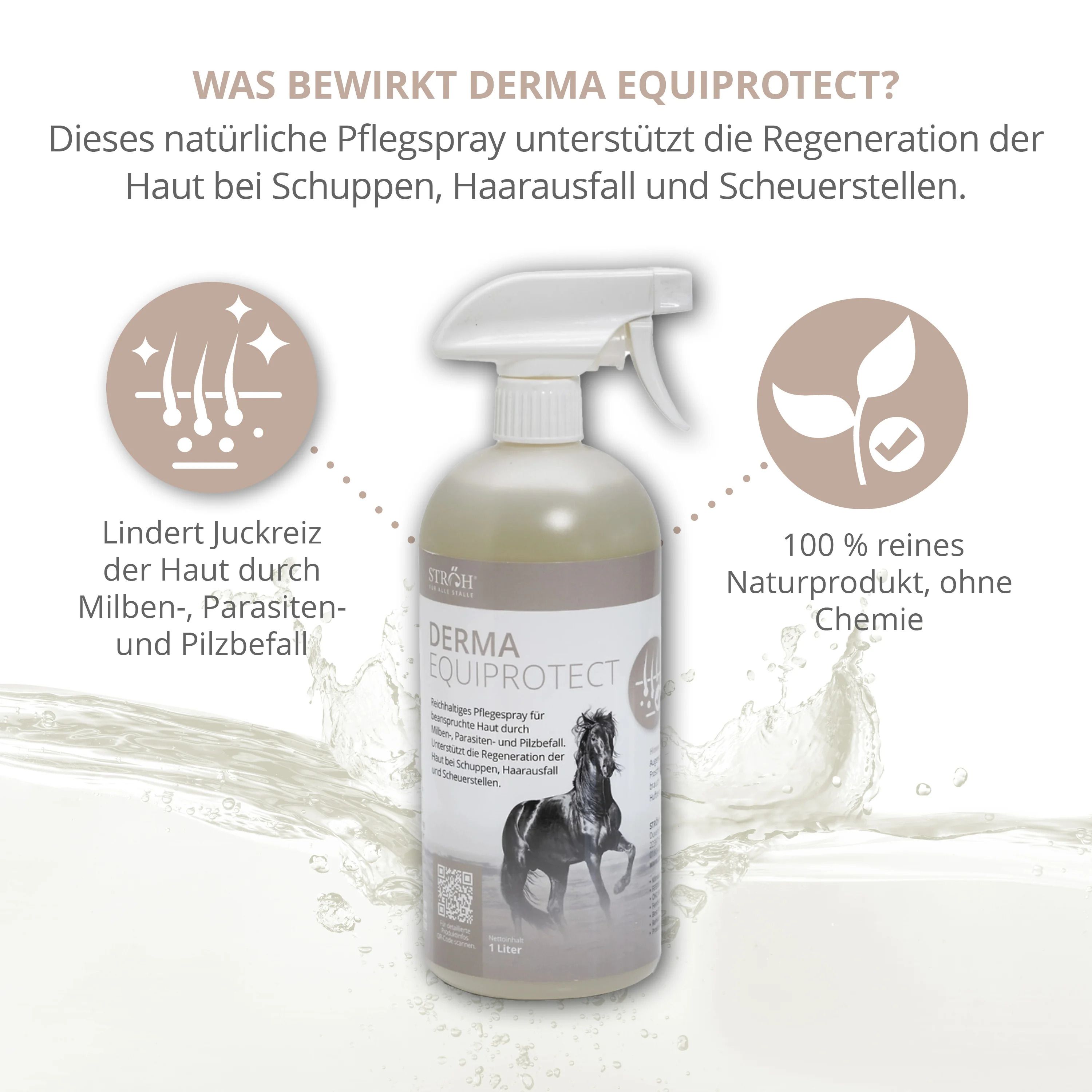 Sprühflasche mit weißem Sprühkopf. Aufschrift: DERMA EQUIPROTECT. Abbildung eines Pferdes. 1 Liter. Grafiken.