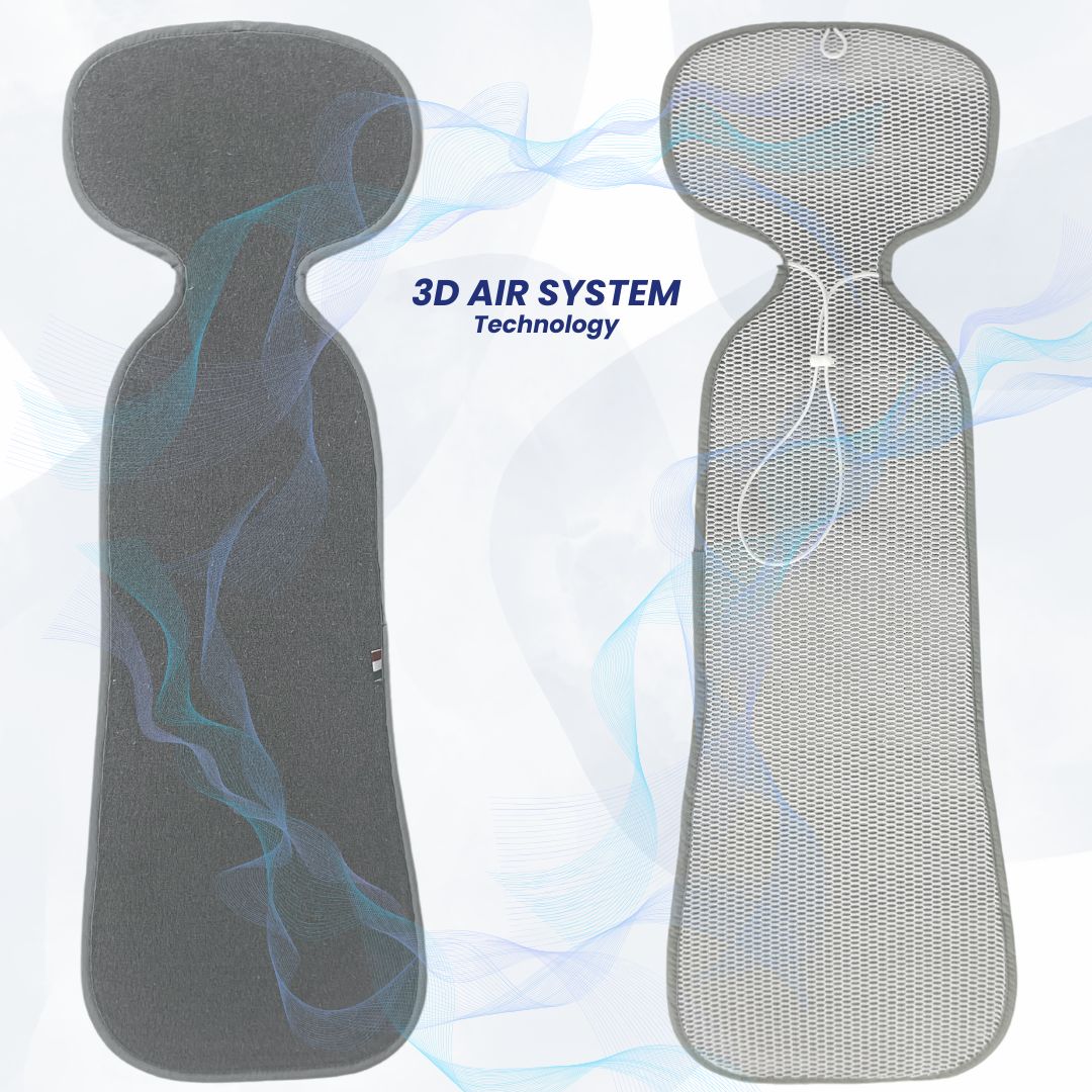 Due viste di un inserto grigio. Testo: 3D AIR SYSTEM Technology.