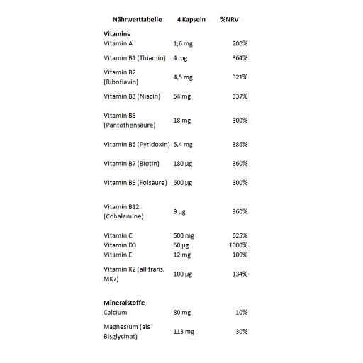 GN Vitamins Sport Complex