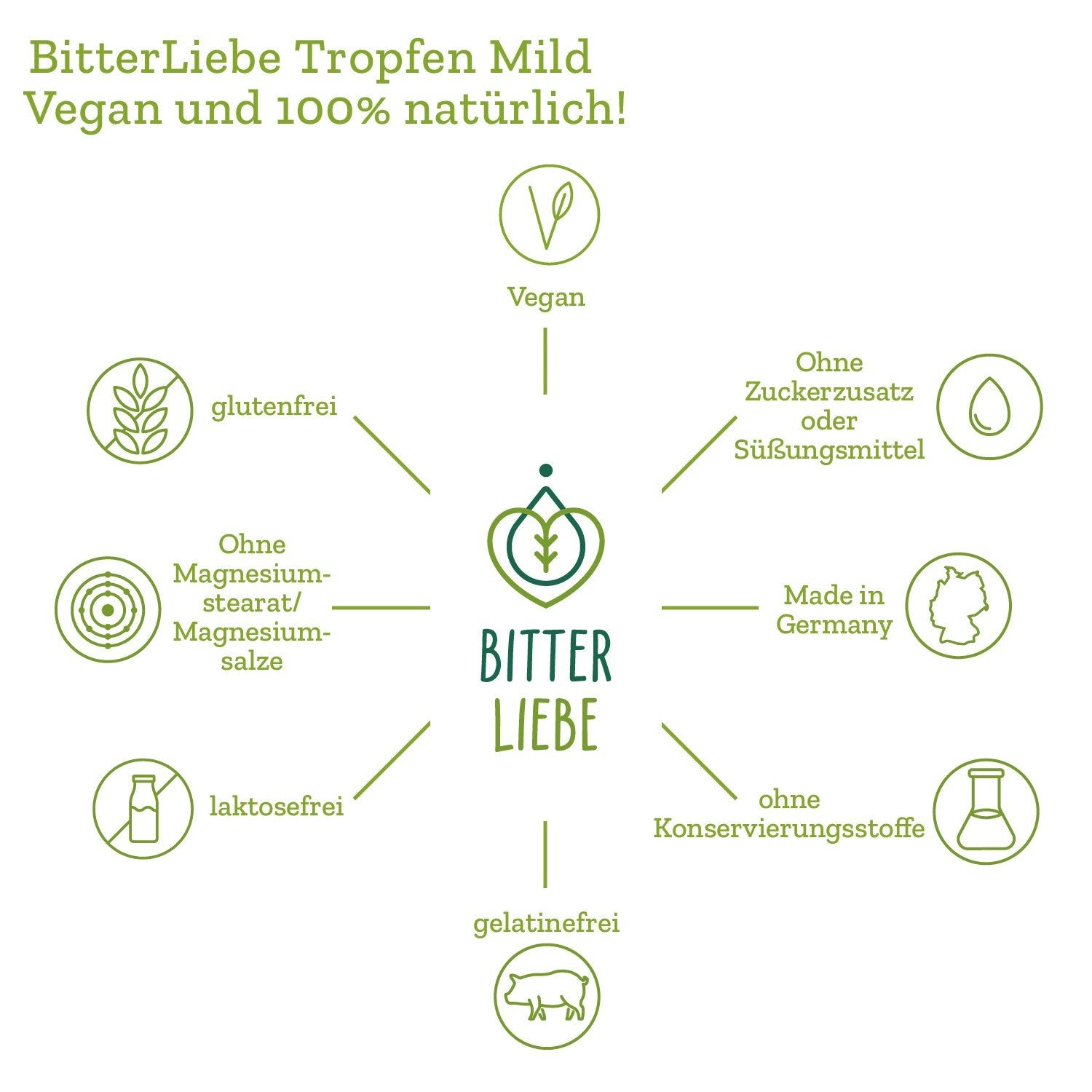 BitterLiebe Tropfen Mild. Aufschrift: Vegan und 100% natürlich. Ohne Zuckerzusatz, ohne Magnesiumstearat, laktosefrei, ohne Konservierungsstoffe.
