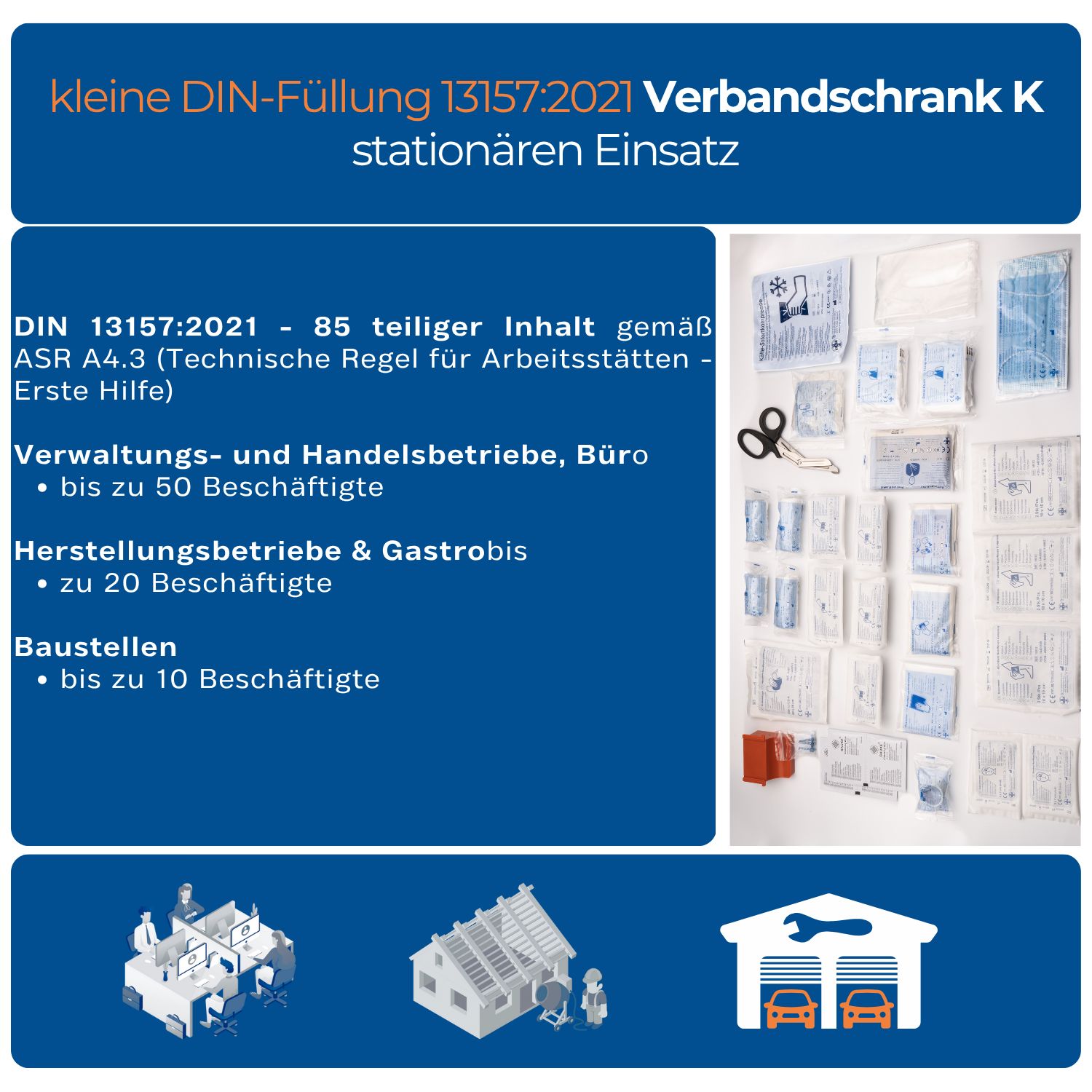 Infografik mit Inhaltsangaben für Verbandschrank K. DIN 13157:2021. Für Verwaltungs- und Handelsbetriebe, Büros, etc.
