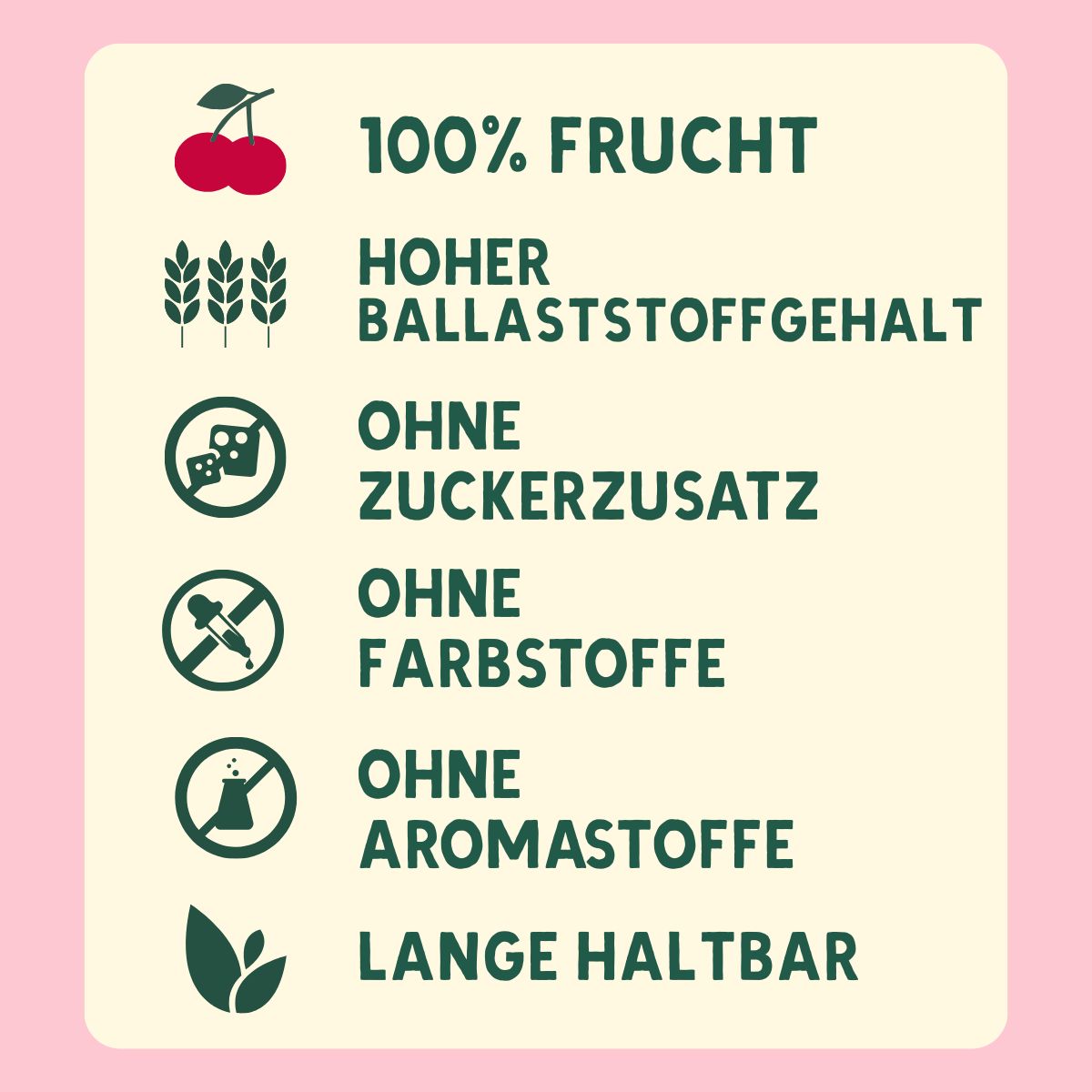 Textfeld mit Informationen: 100% Frucht, hoher Ballaststoffgehalt, ohne Zuckerzusatz, ohne Farbstoffe, ohne Aromastoffe, lange haltbar.