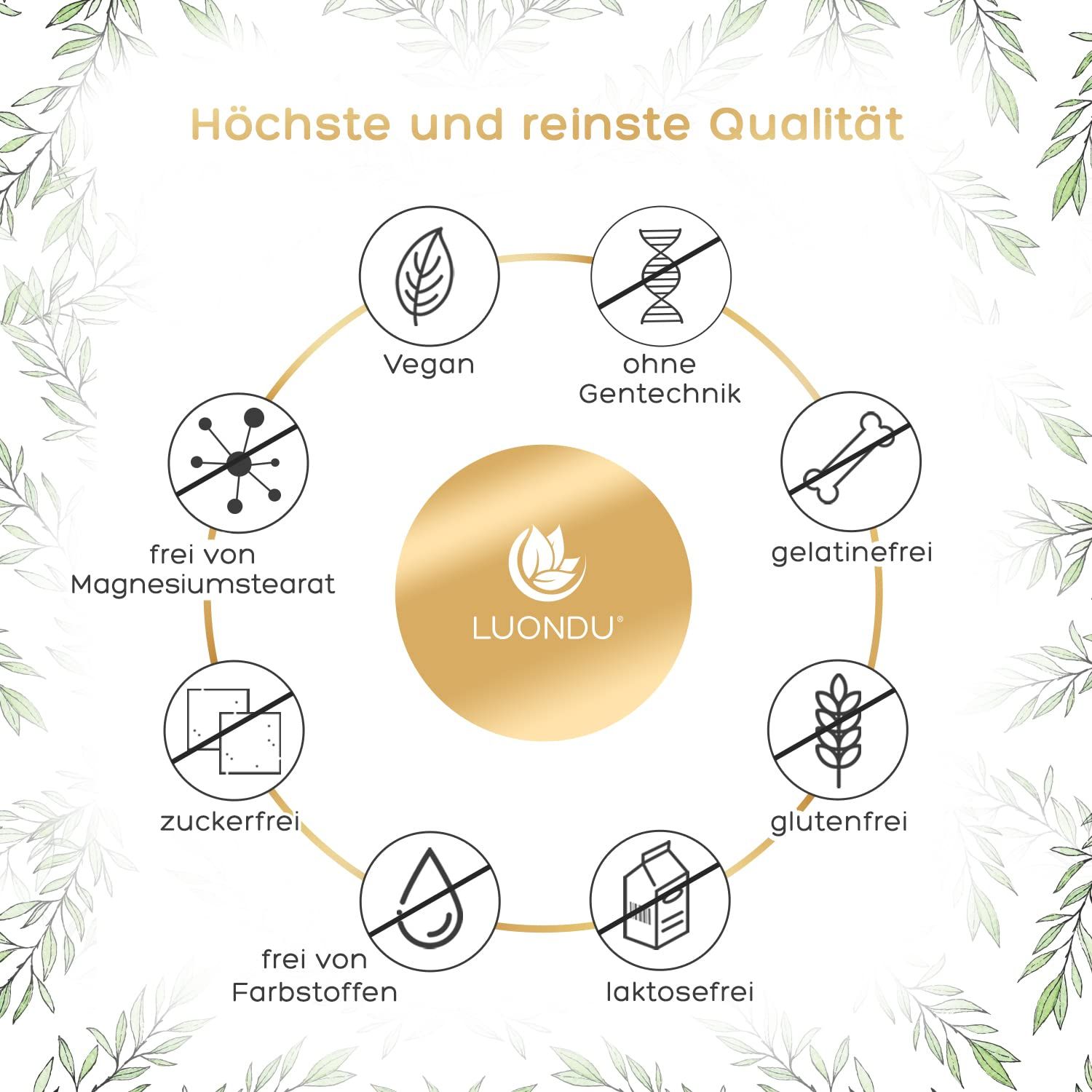 Luondu Grüntee Extrakt Kapseln Hochdosiert - 90 Kapseln - 30 Tage Vorrat