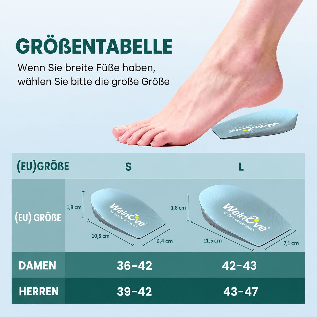 Größentabelle für Einlegesohlen: Damen 36-42, Herren 39-47.