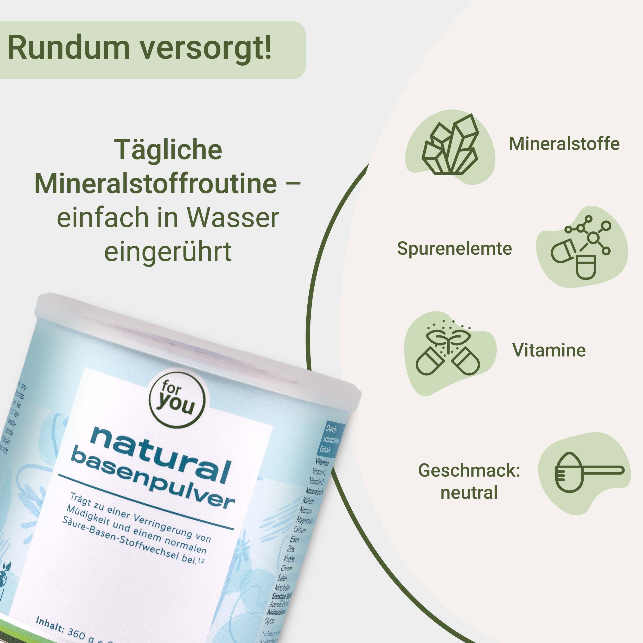 Dose mit Aufschrift: for you natural basenpulver. Text: Tägliche Mineralstoffroutine - einfach in Wasser eingerührt. Illustrationen von Mineralien, Spurenelementen, Vitaminen.