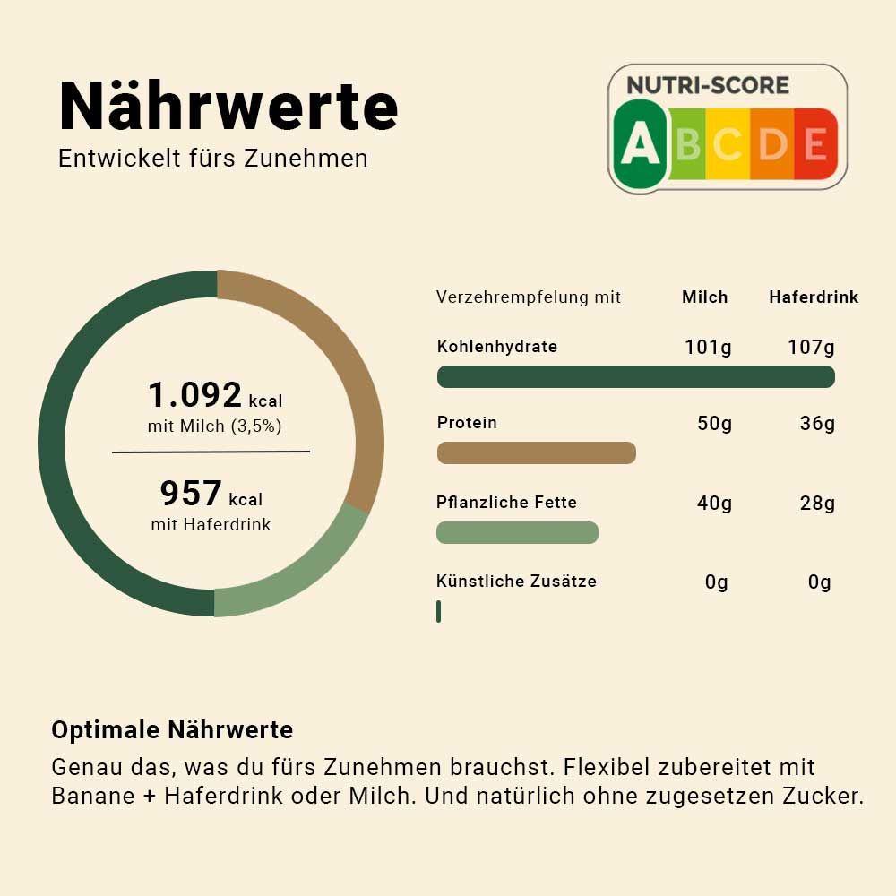 OneK® Zunehm-Shake | Vanille
