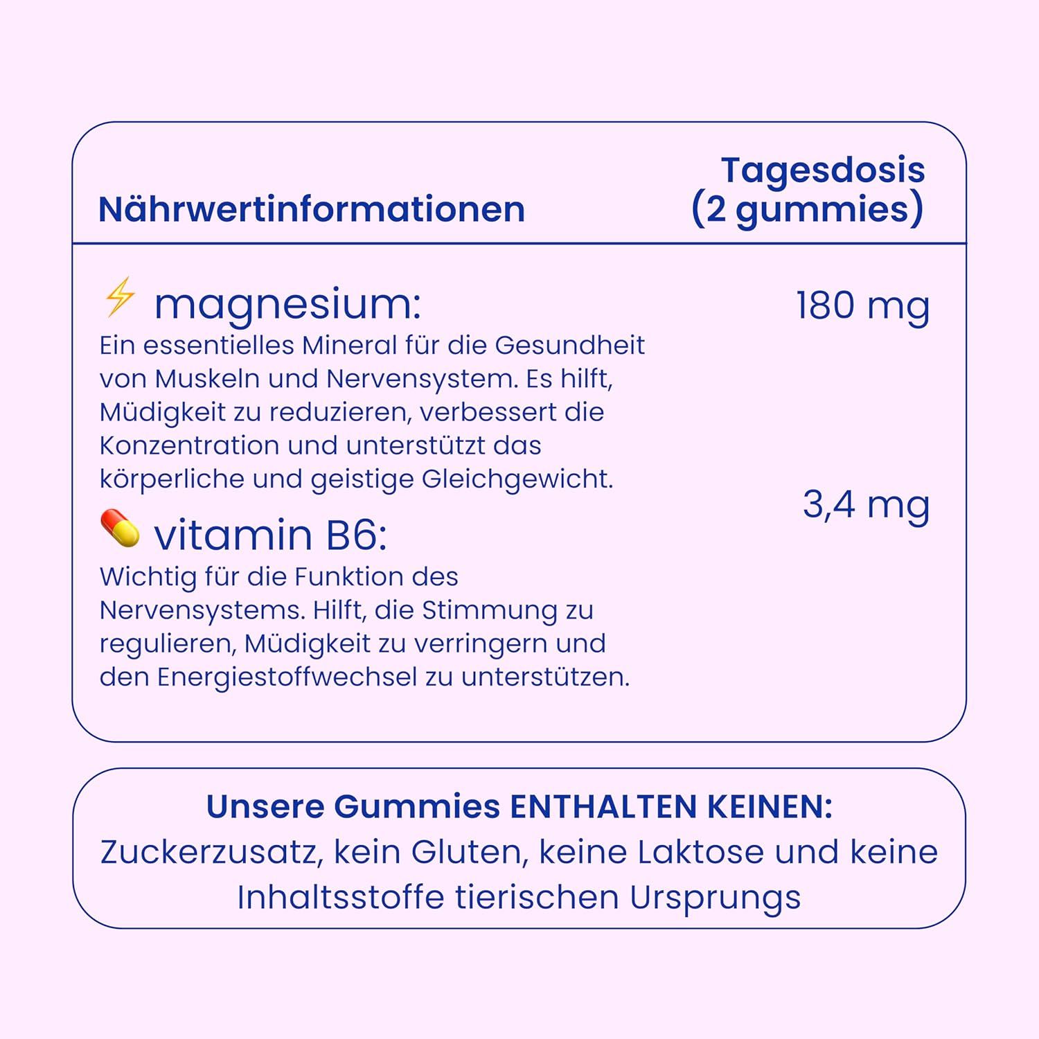 Jelly Pills Magnesium Gummibärchen
