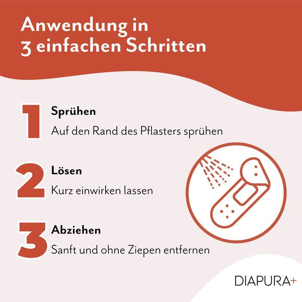 DIAPURA Pflasterentferner Spray, alkoholfrei, für Pflaster, Tapes, Stoma, Sensoren & Katheter