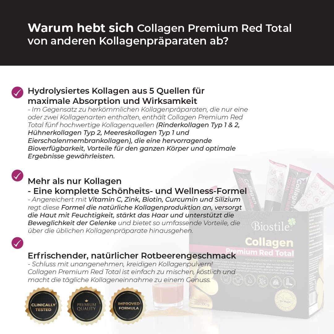 Text und Packung "Biostile Collagen Premium Red Total". Vorteile: Absorption, Formel, Geschmack, Qualitätssiegel.