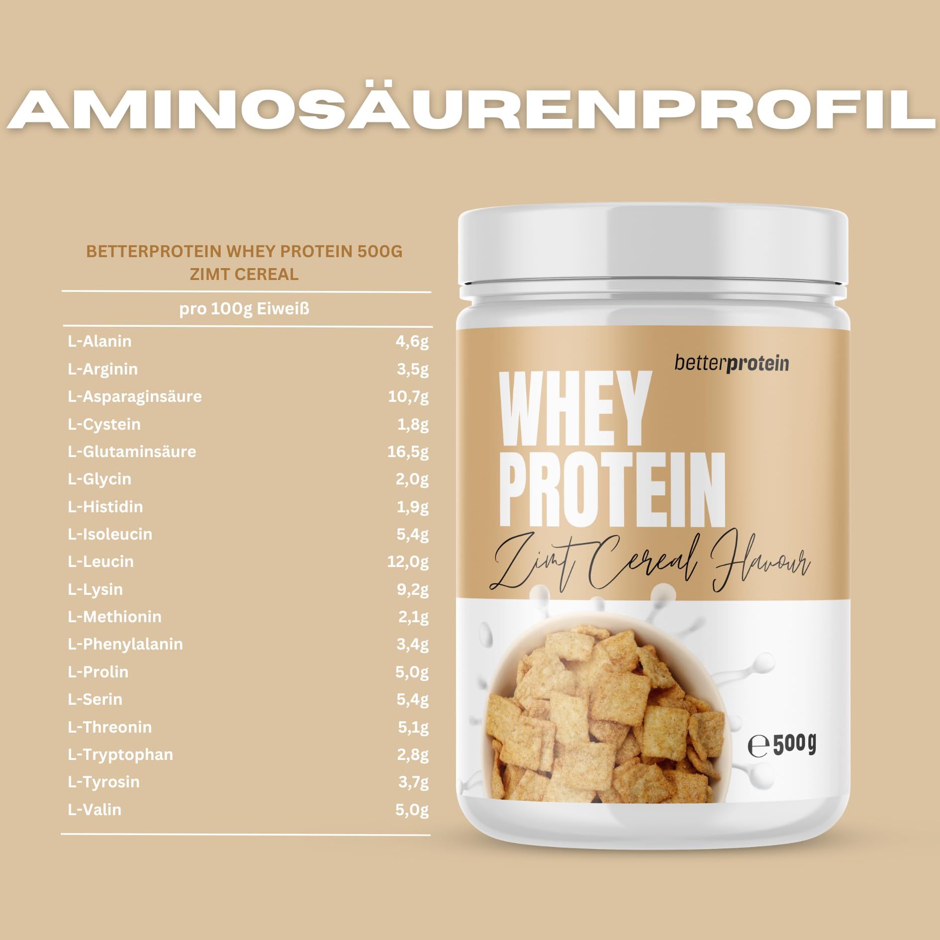 betterprotein Whey Protein
