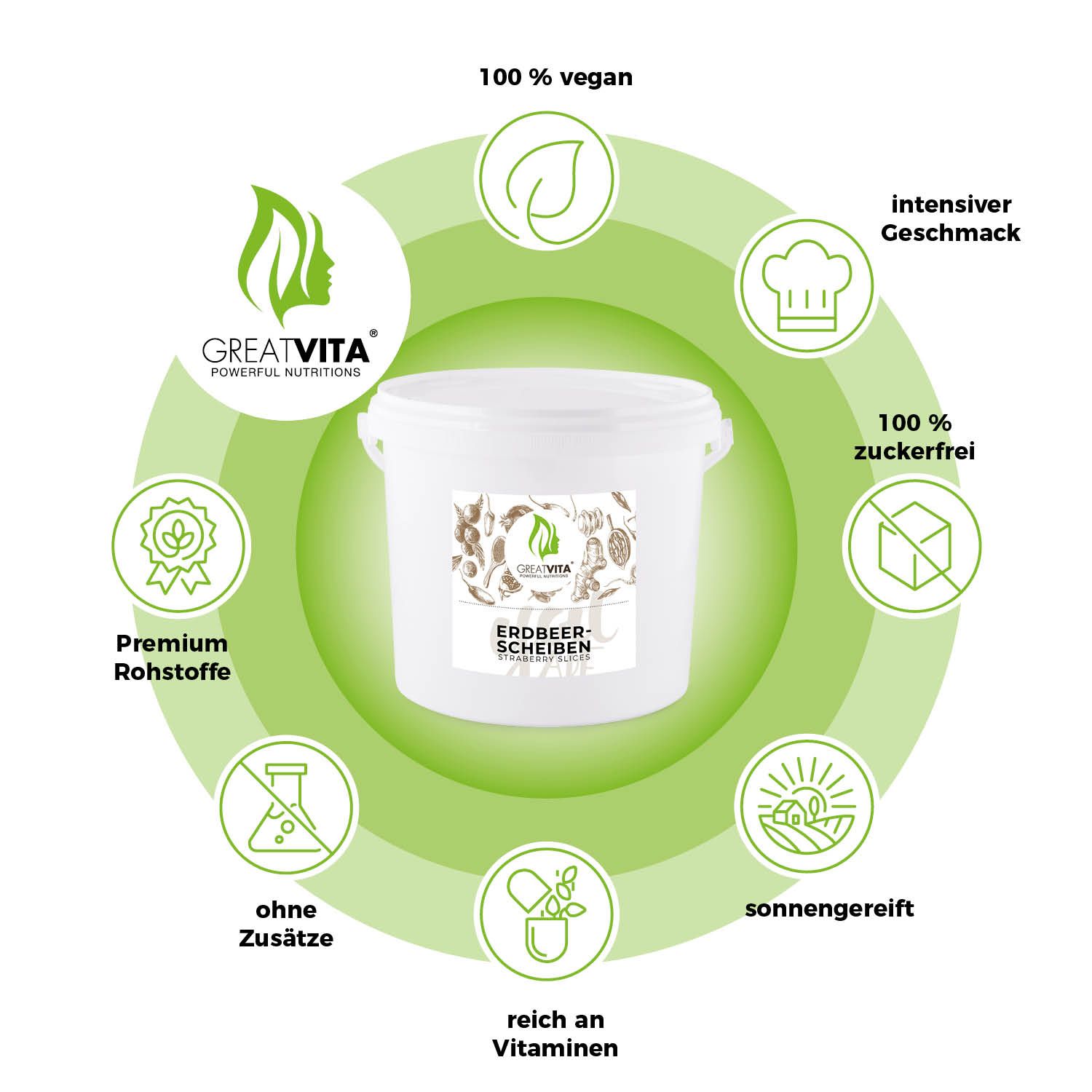 Weißer Eimer GreatVita Erdbeerscheiben, umgeben von Icons. Text: 100% vegan, intensiver Geschmack, 100% zuckerfrei, sonnengereift, reich an Vitaminen.