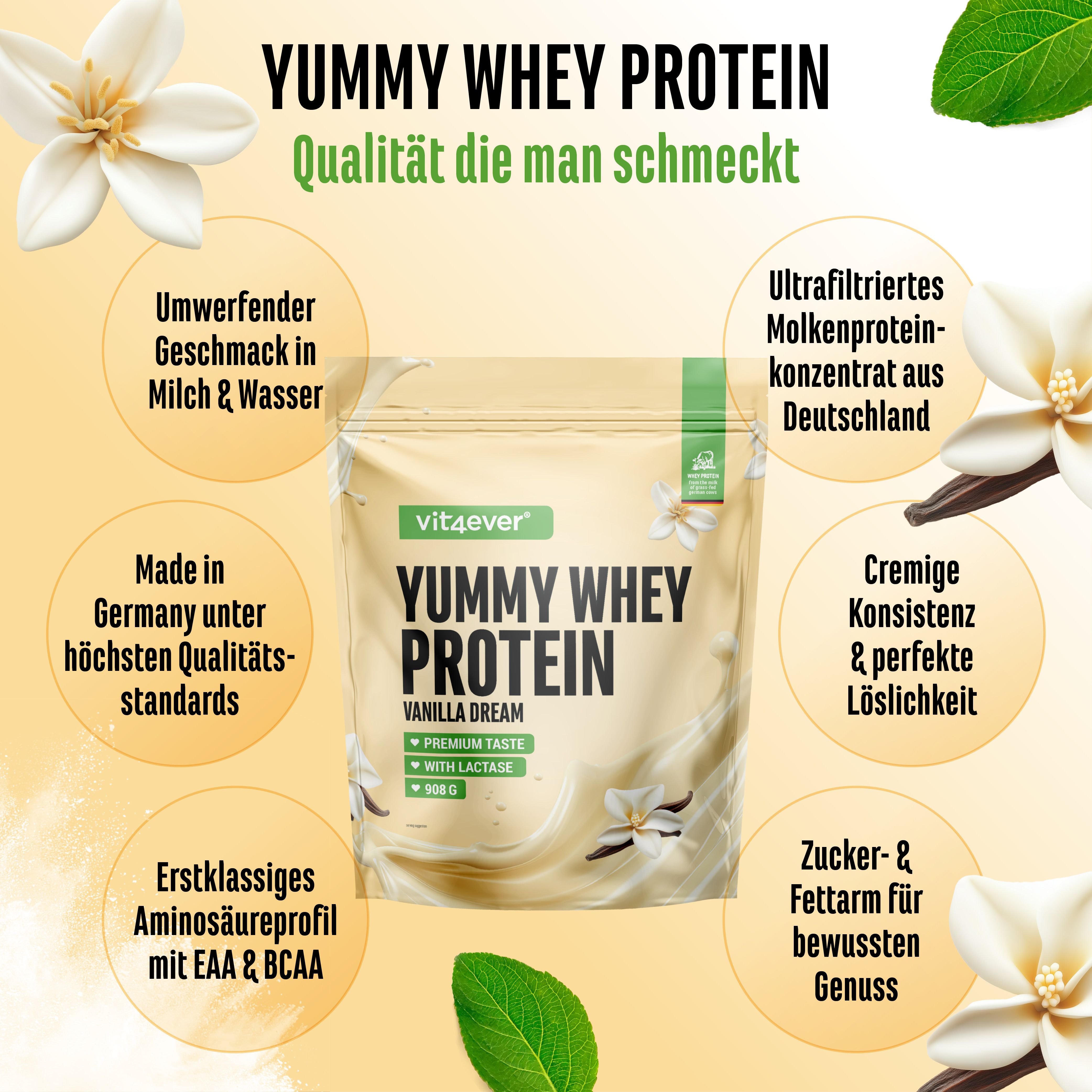 vit4ever Yummy Whey Protein