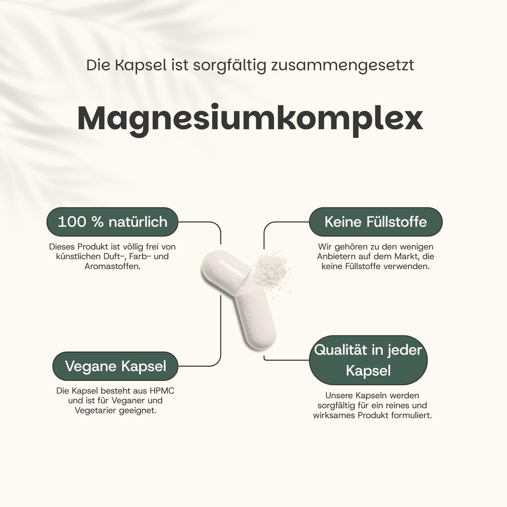 Beutel mit Kapseln. Text: Magnesiumkomplex. 60 Kapseln. Inhaltsstoffe: Magnesiumcitrat, Bisglycinat, Malat. Vorteile.