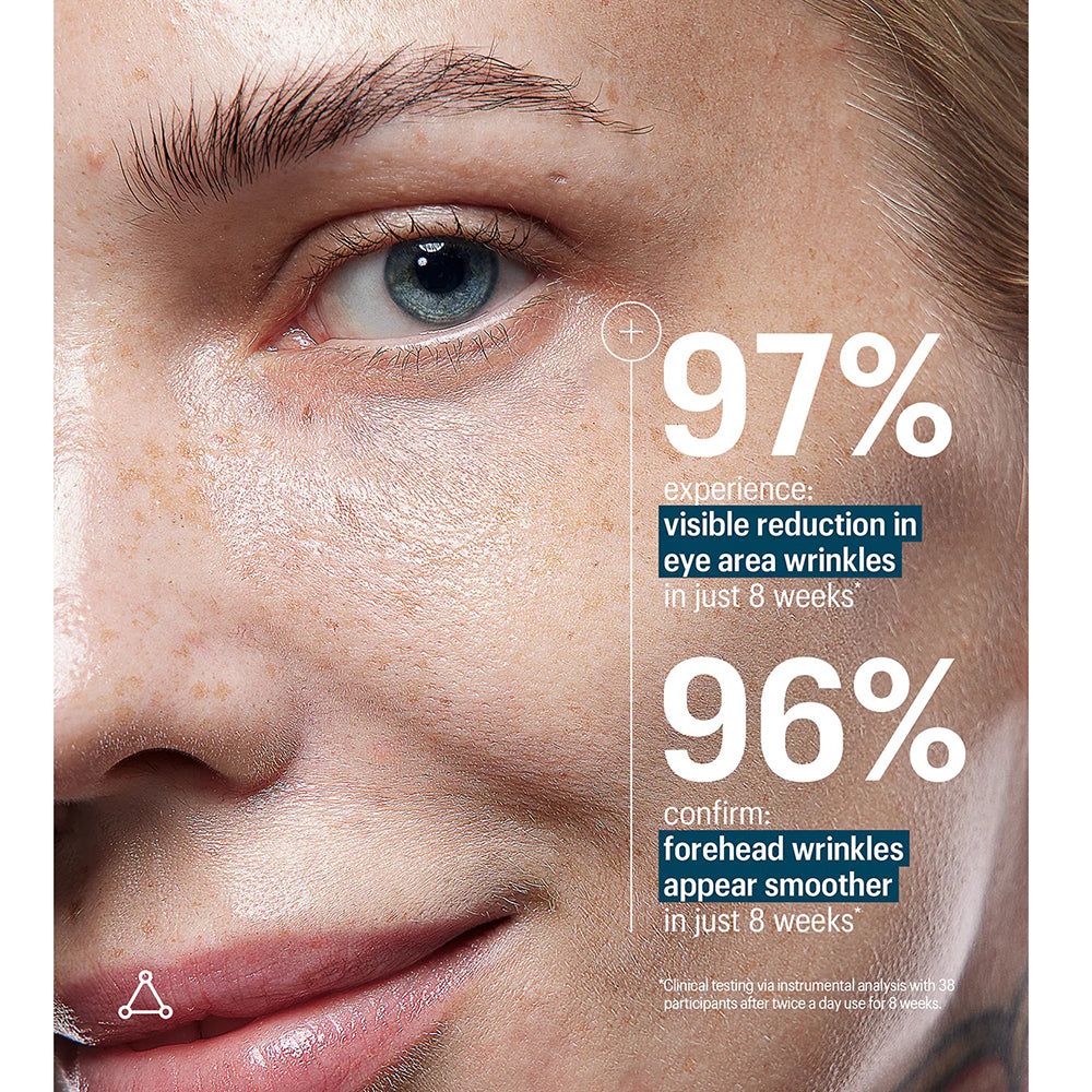 Gesicht einer Frau. Text: 97% Reduktion von Augenfalten in 8 Wochen. 96% glattere Stirnfalten in 8 Wochen.